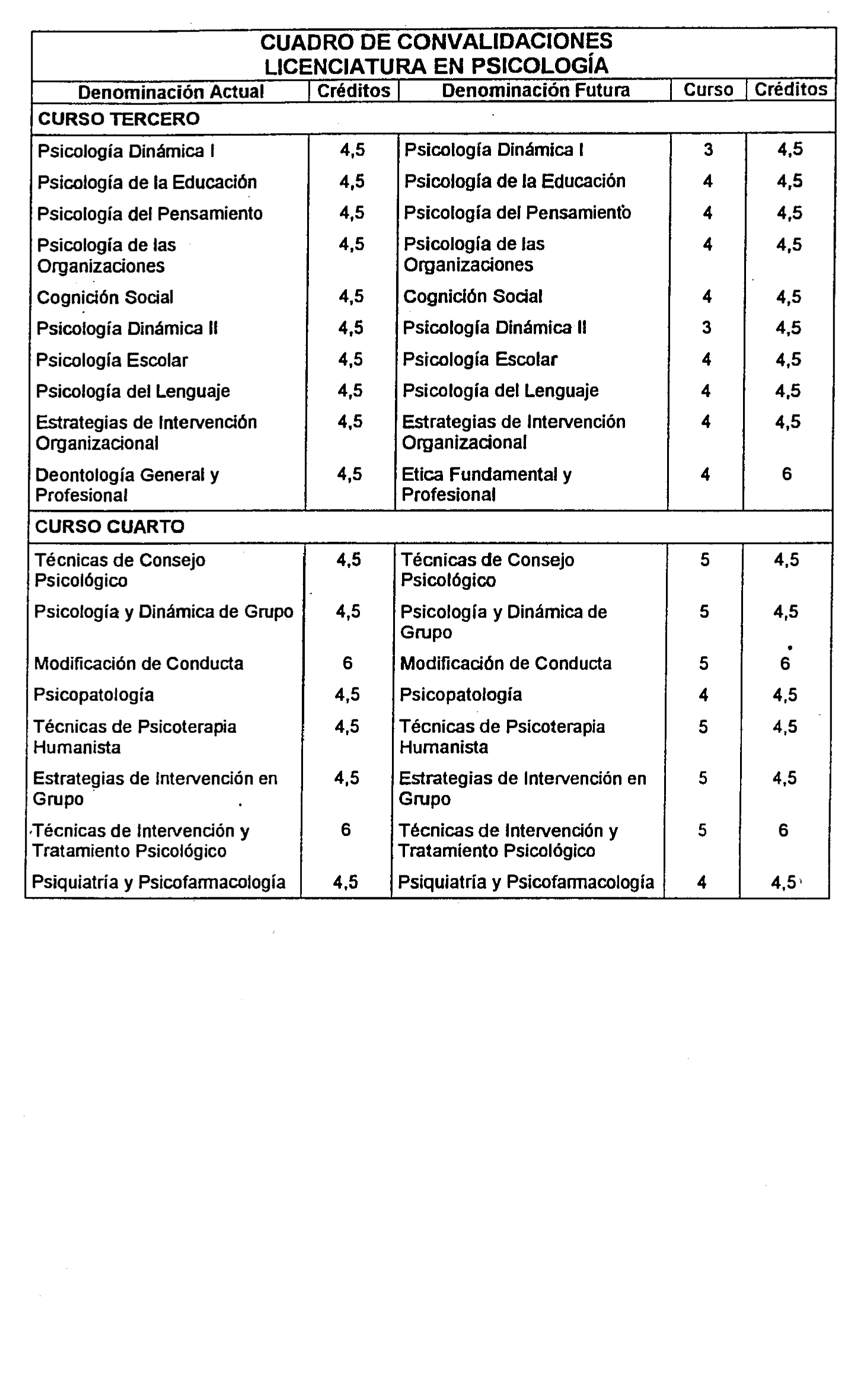 Imagen: /datos/imagenes/disp/1999/158/14768_8336850_image26.png