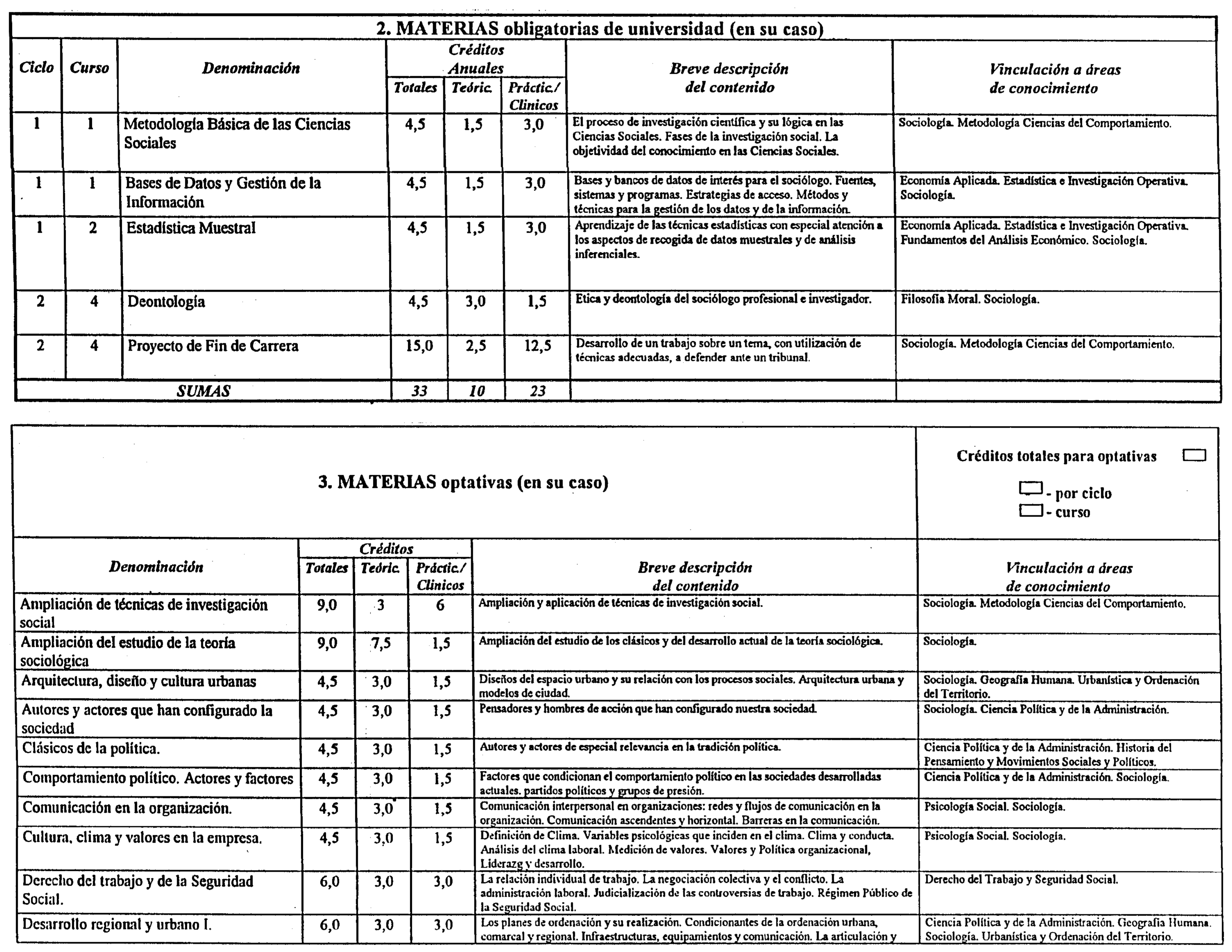 Imagen: /datos/imagenes/disp/1999/158/14768_8336850_image3.png