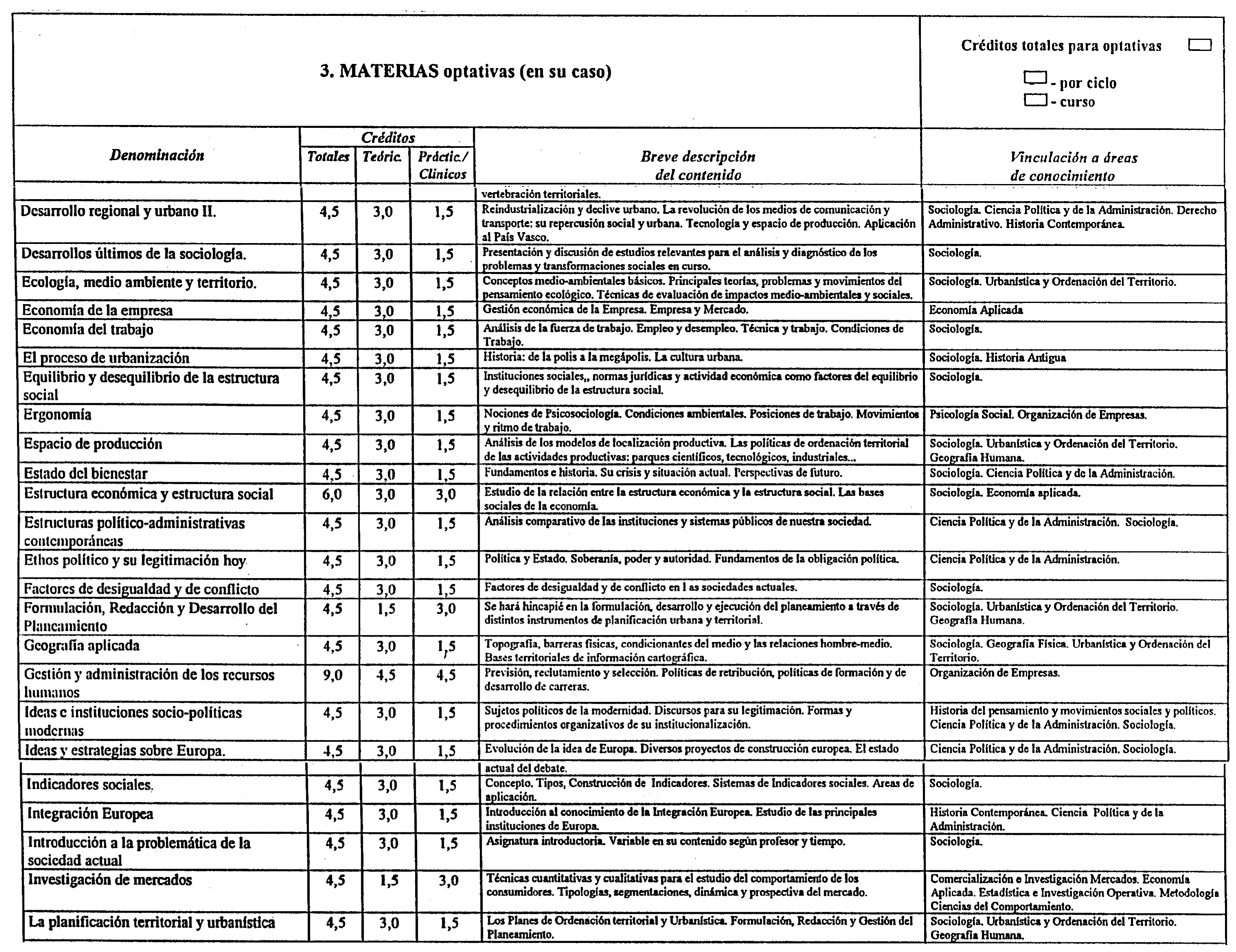 Imagen: /datos/imagenes/disp/1999/158/14768_8336850_image4.png