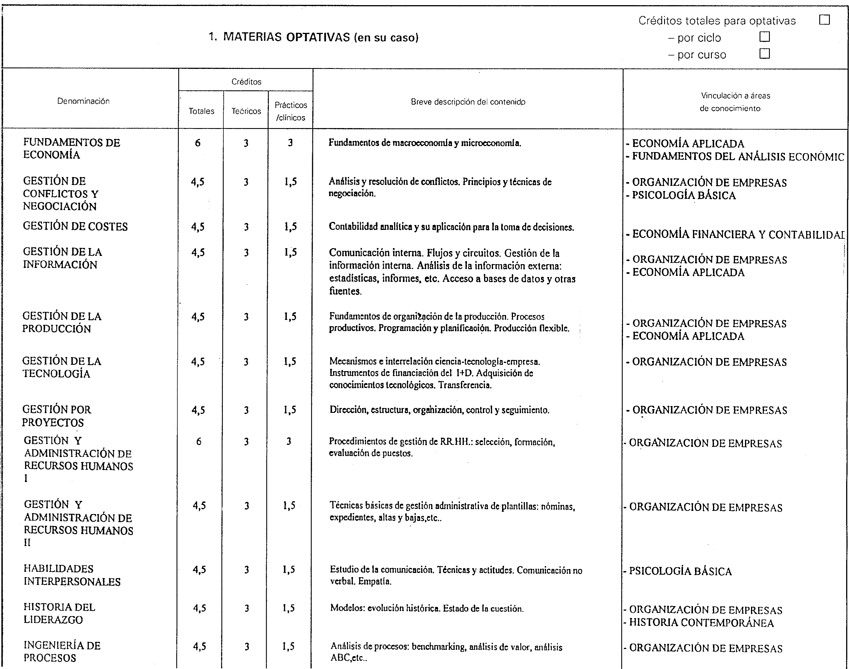 Imagen: /datos/imagenes/disp/1999/158/14769_8336855_image11.png