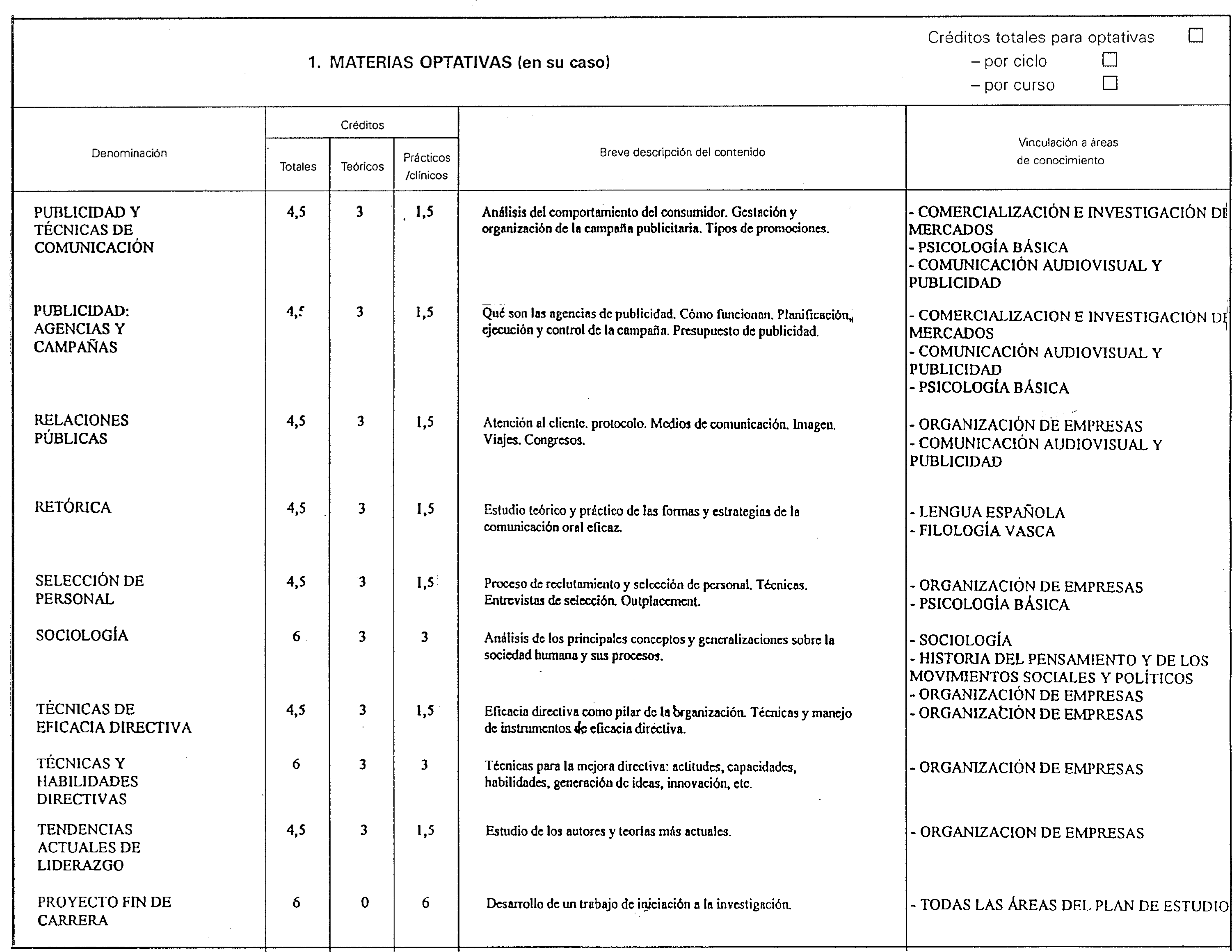 Imagen: /datos/imagenes/disp/1999/158/14769_8336855_image13.png