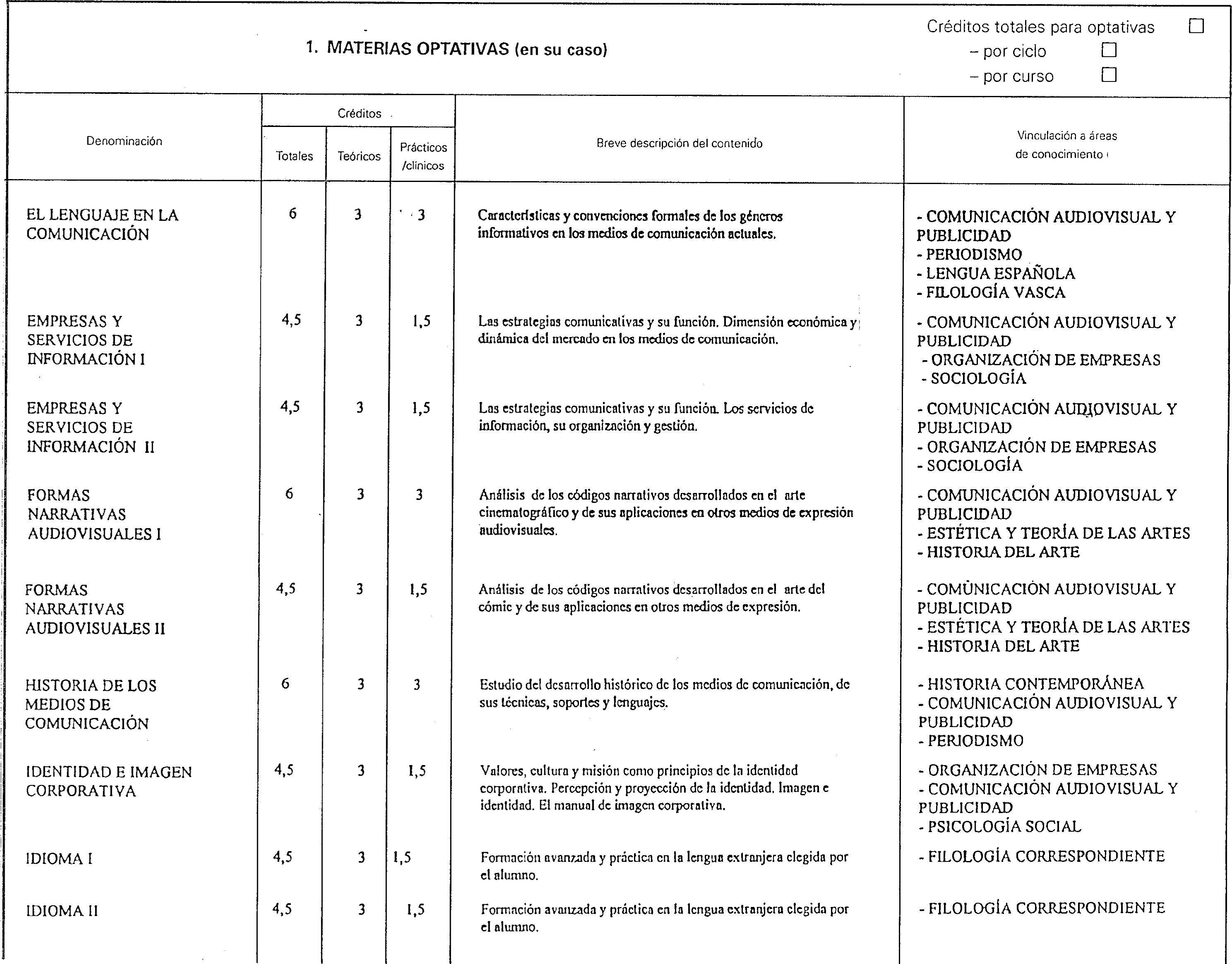 Imagen: /datos/imagenes/disp/1999/158/14769_8336855_image5.png