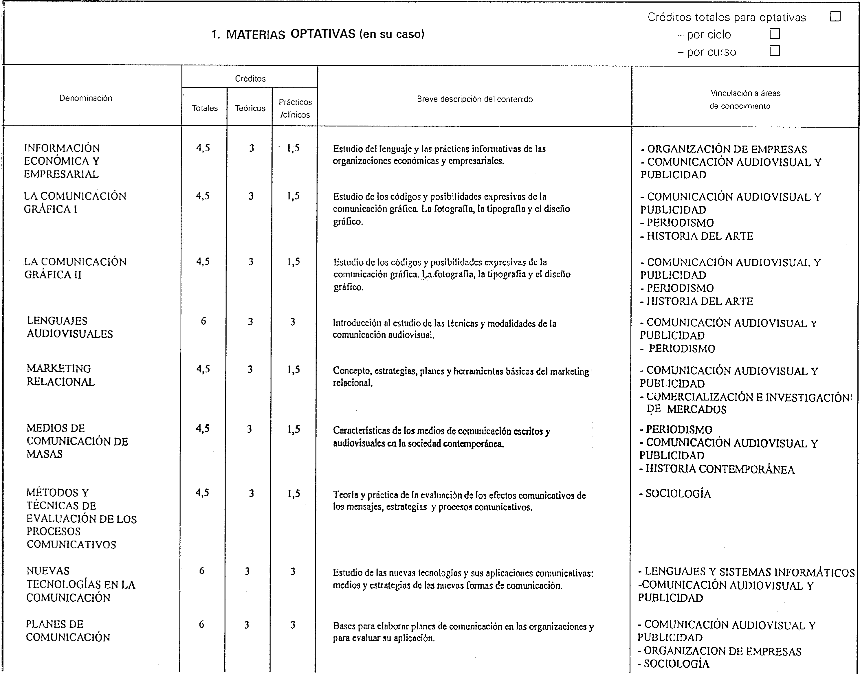 Imagen: /datos/imagenes/disp/1999/158/14769_8336855_image6.png