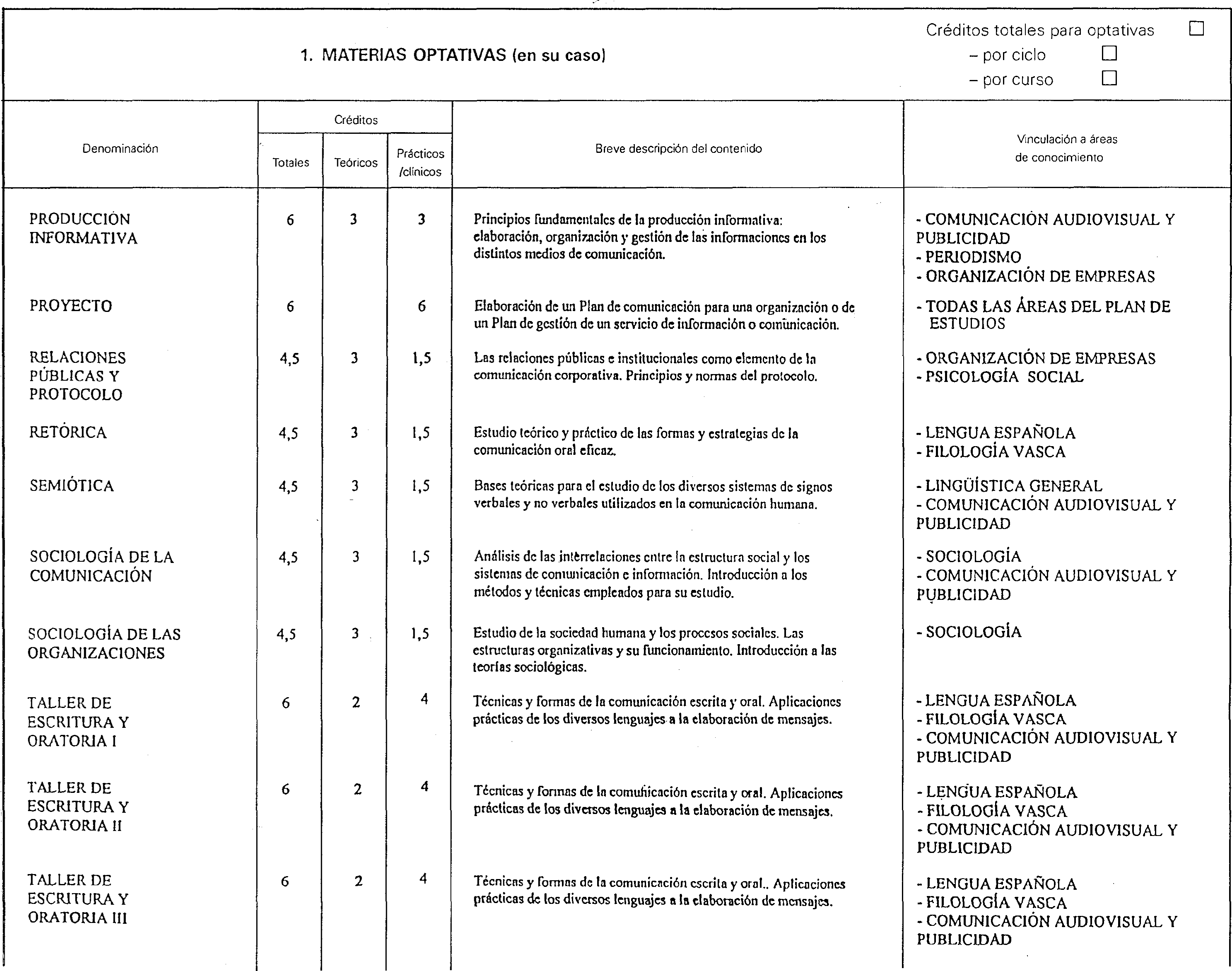 Imagen: /datos/imagenes/disp/1999/158/14769_8336855_image7.png