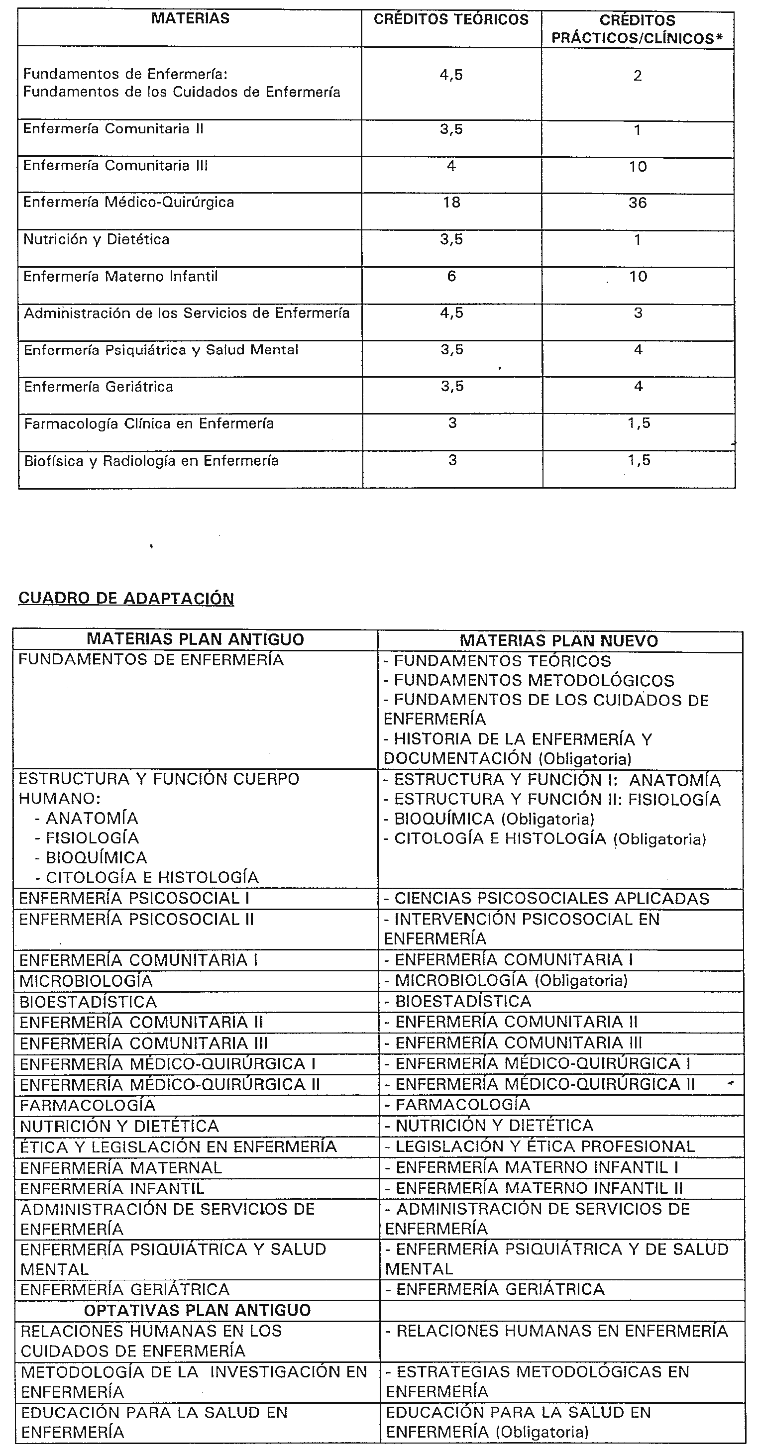 Imagen: /datos/imagenes/disp/1999/167/15526_8342562_image8.png