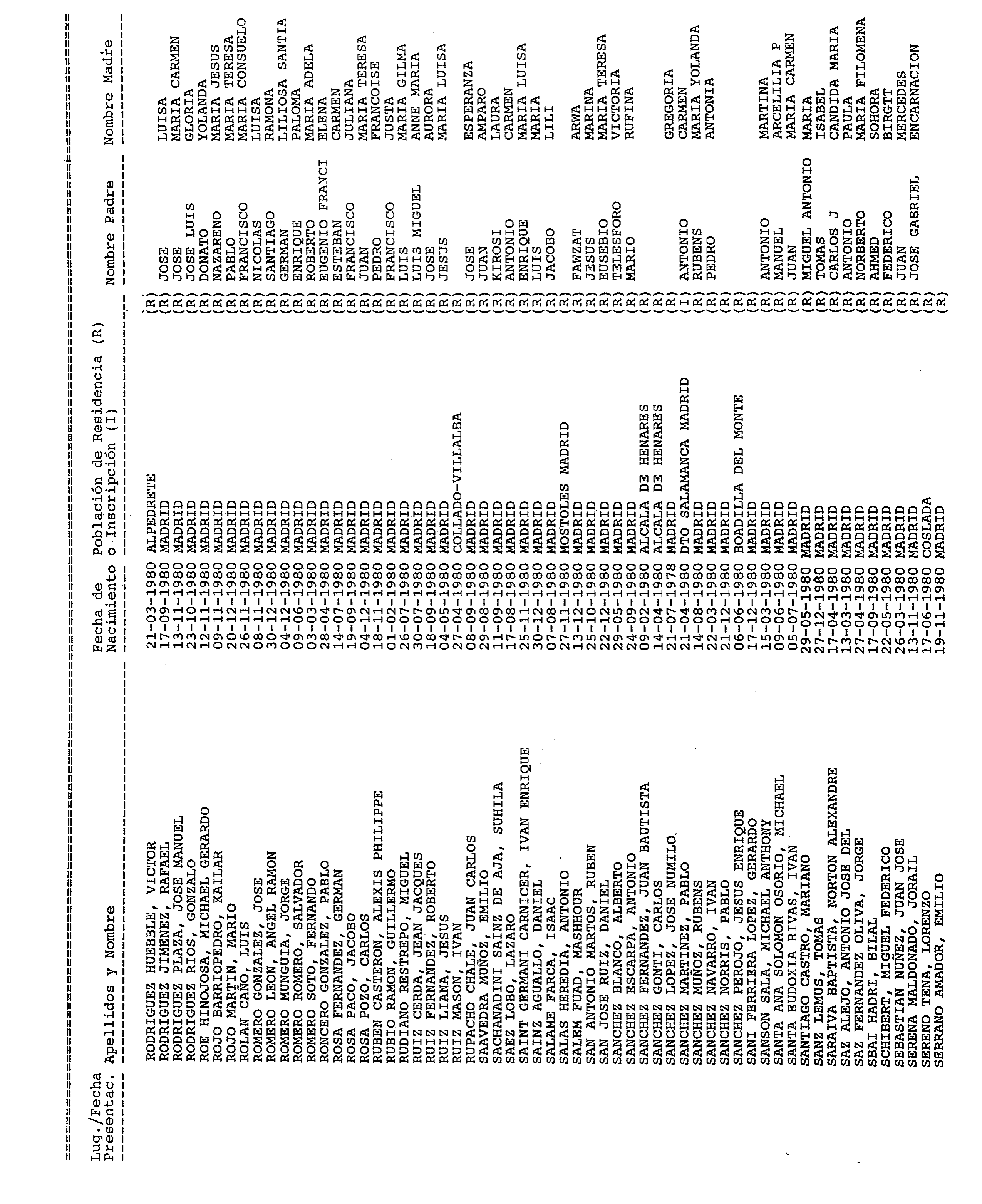 Imagen: /datos/imagenes/disp/1999/168/15585_14573589_image10.png