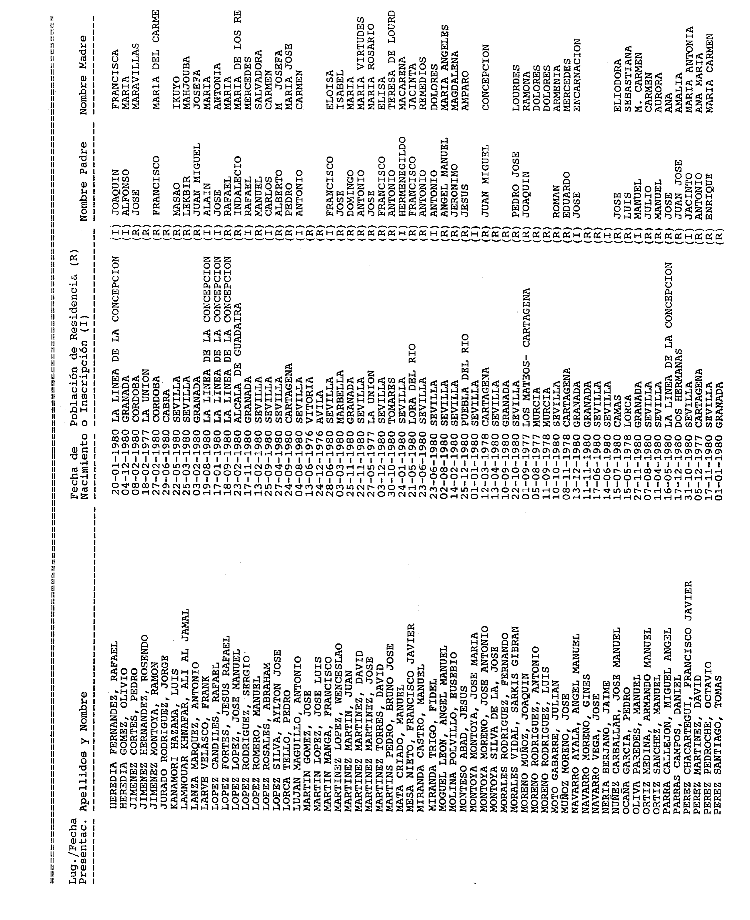 Imagen: /datos/imagenes/disp/1999/168/15585_14573589_image13.png