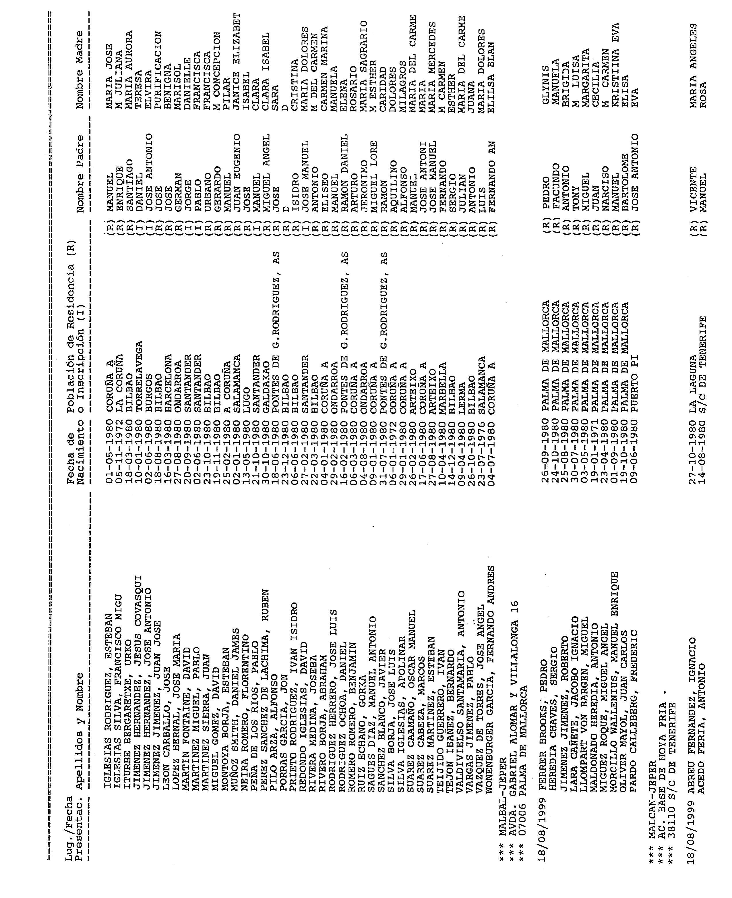 Imagen: /datos/imagenes/disp/1999/168/15585_14573589_image18.png