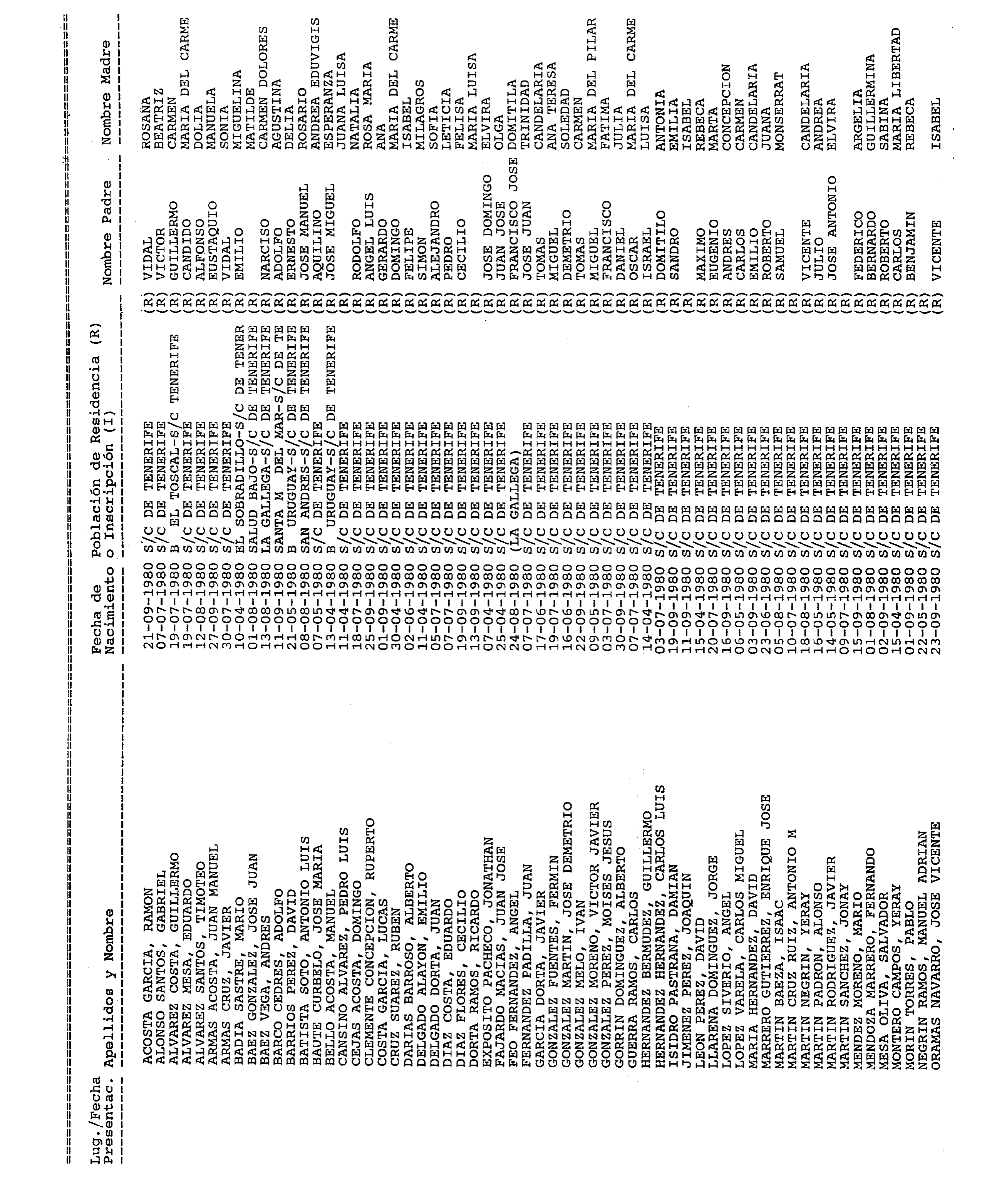 Imagen: /datos/imagenes/disp/1999/168/15585_14573589_image19.png