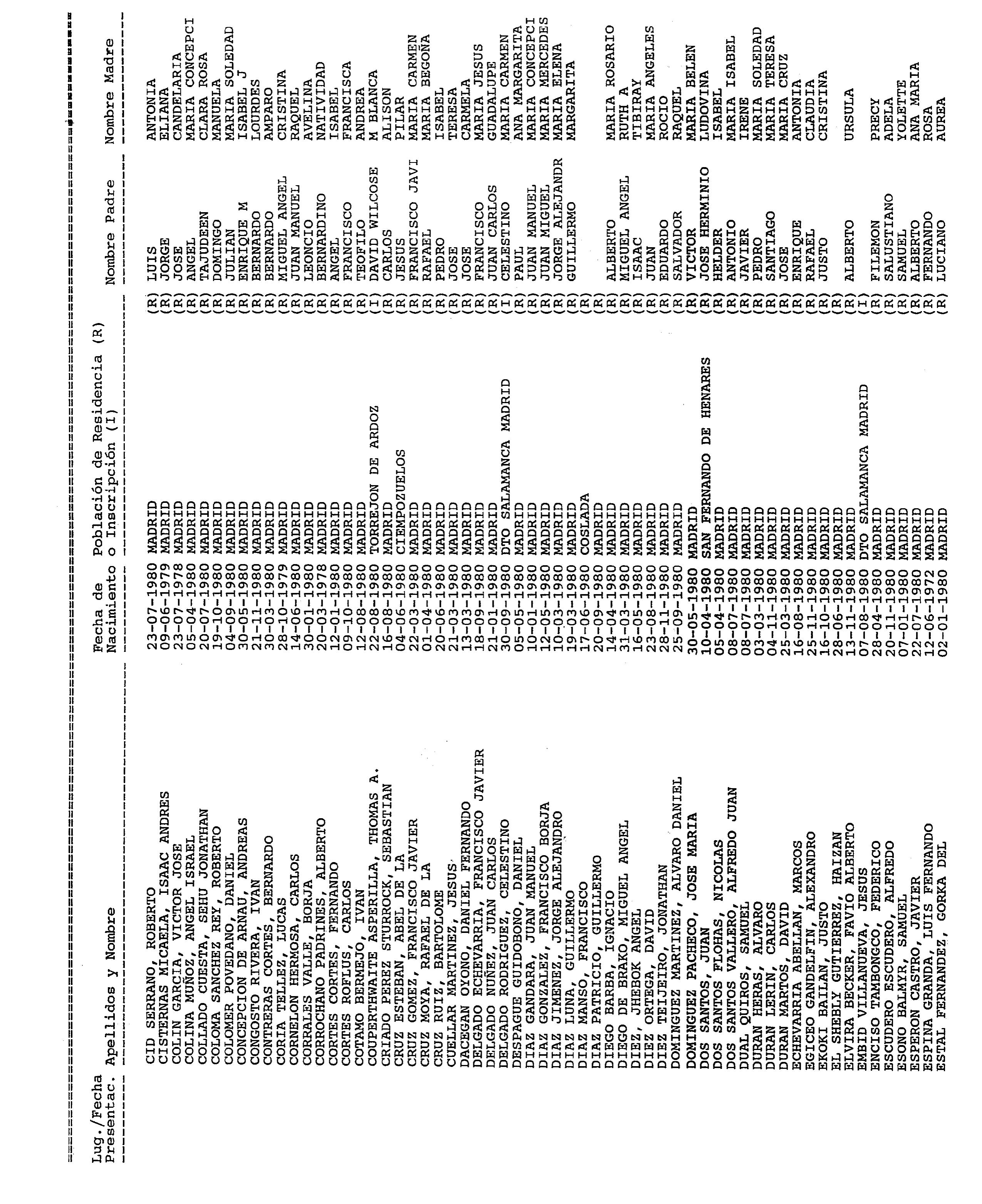 Imagen: /datos/imagenes/disp/1999/168/15585_14573589_image3.png