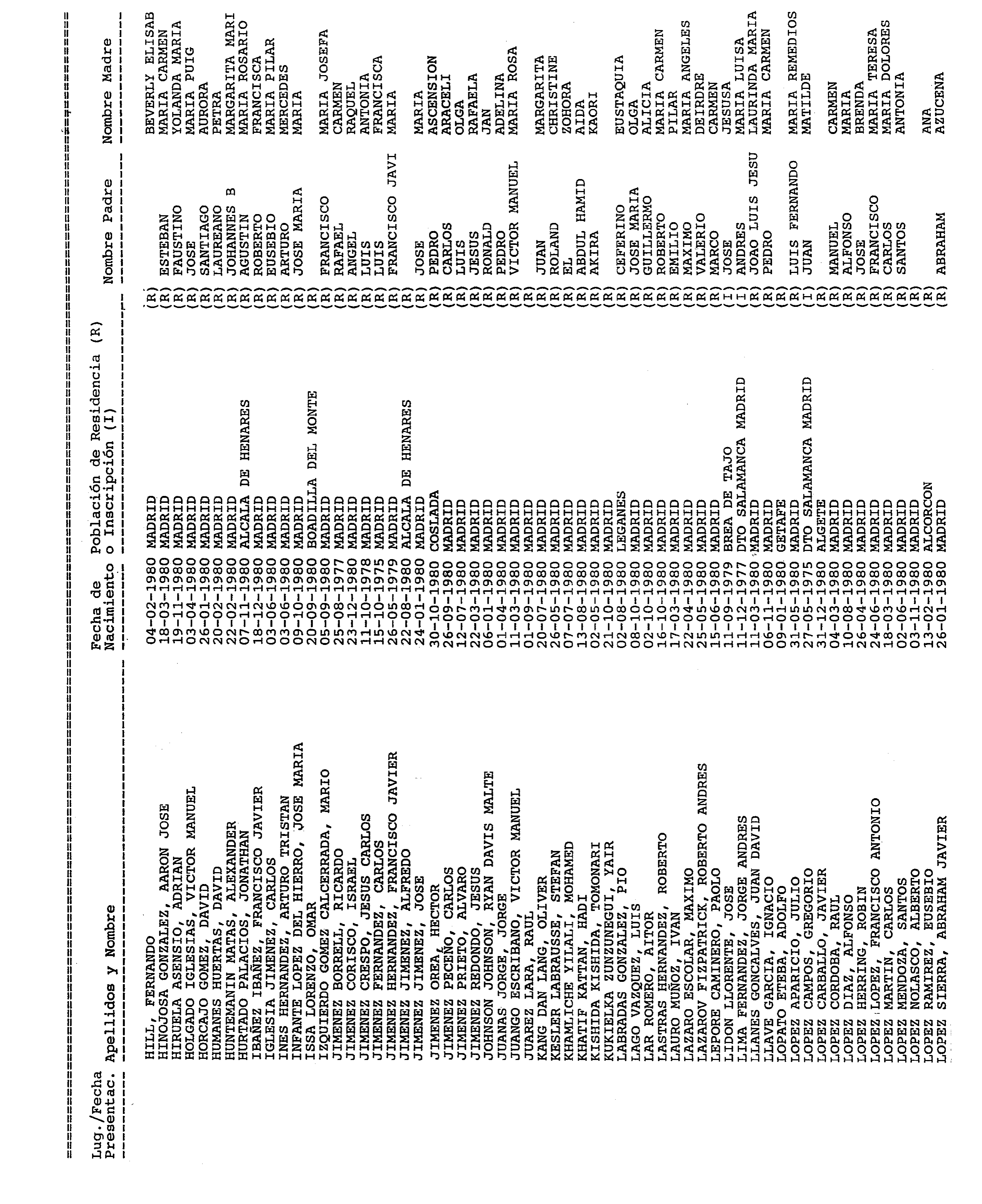 Imagen: /datos/imagenes/disp/1999/168/15585_14573589_image6.png