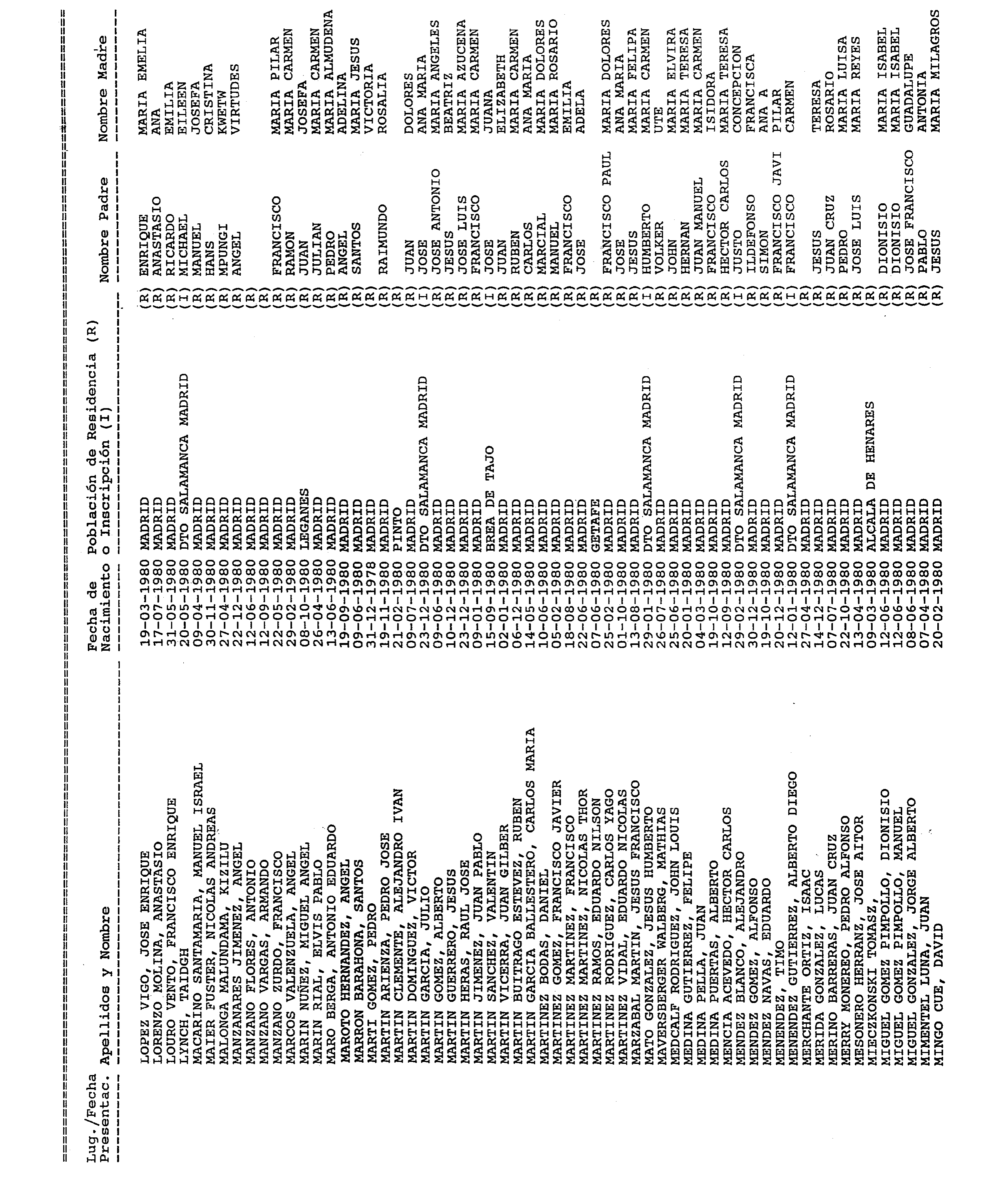 Imagen: /datos/imagenes/disp/1999/168/15585_14573589_image7.png