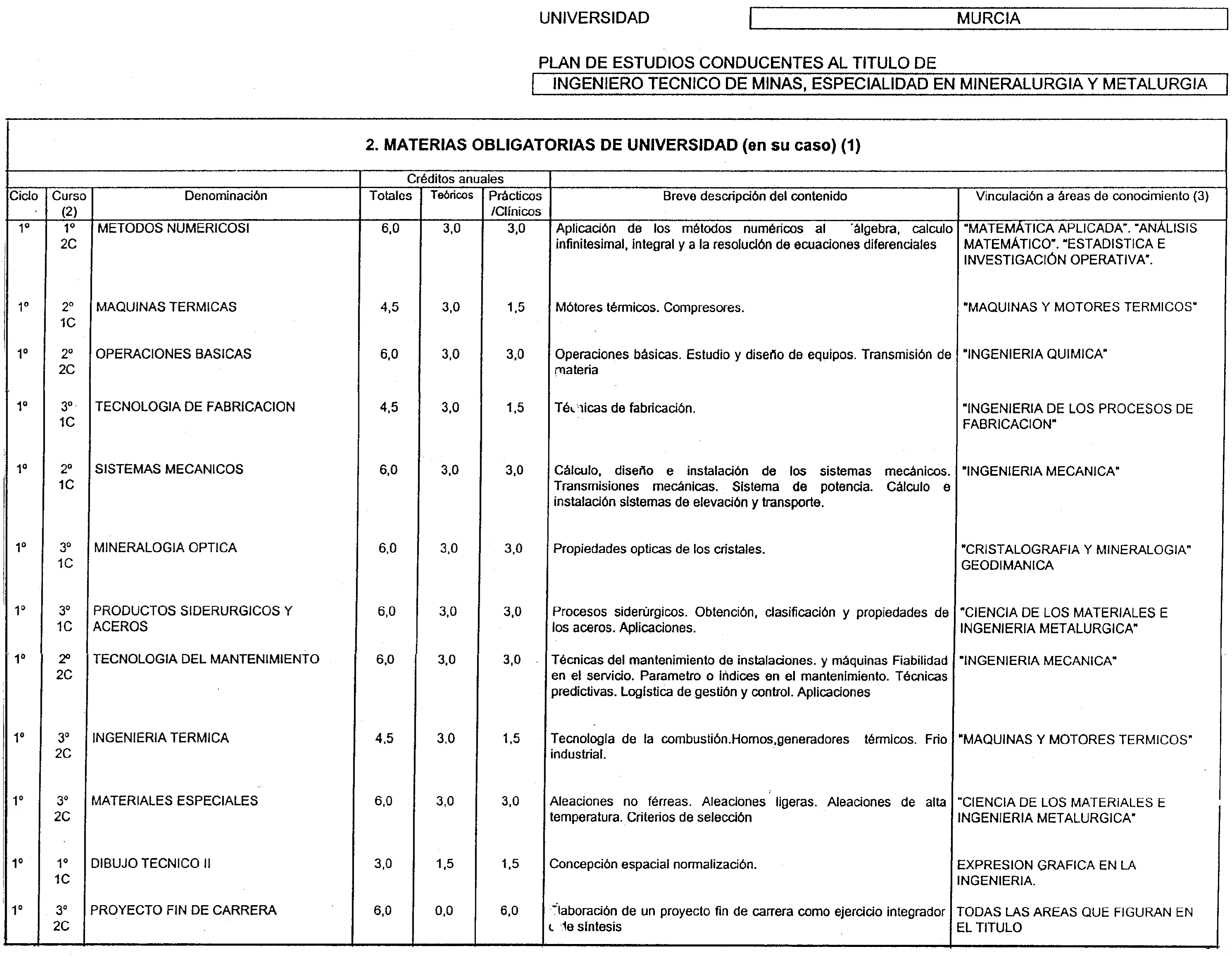 Imagen: /datos/imagenes/disp/1999/177/16236_8347051_image4.png