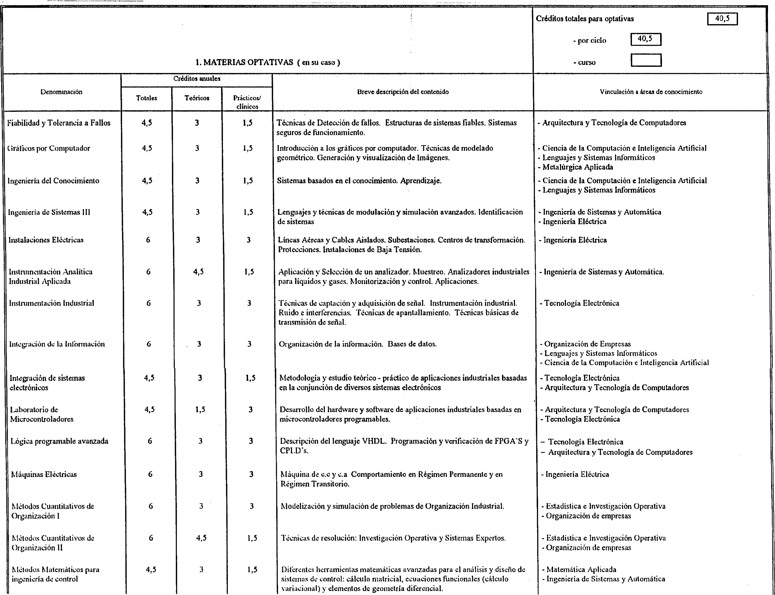 Imagen: /datos/imagenes/disp/1999/179/16457_8347070_image15.png