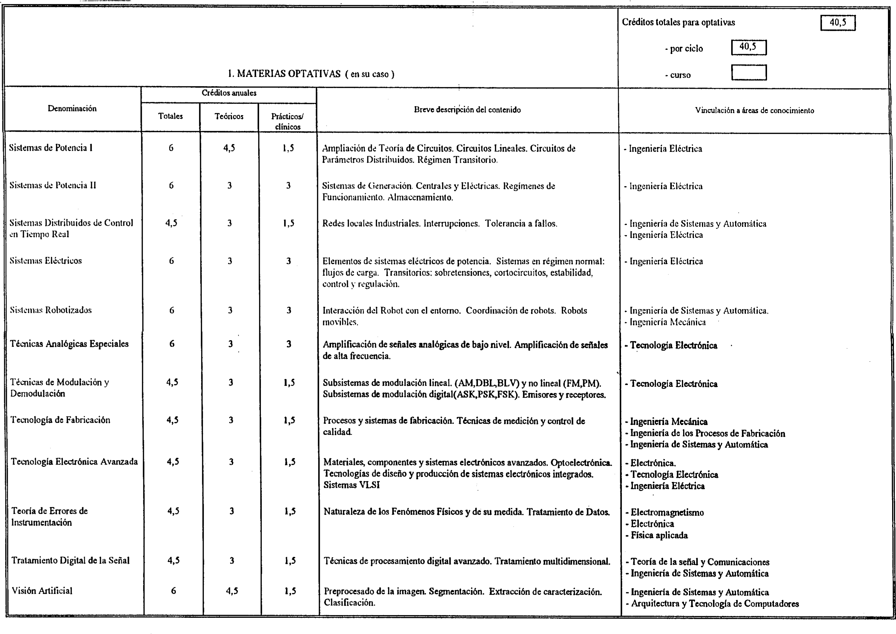 Imagen: /datos/imagenes/disp/1999/179/16457_8347070_image17.png