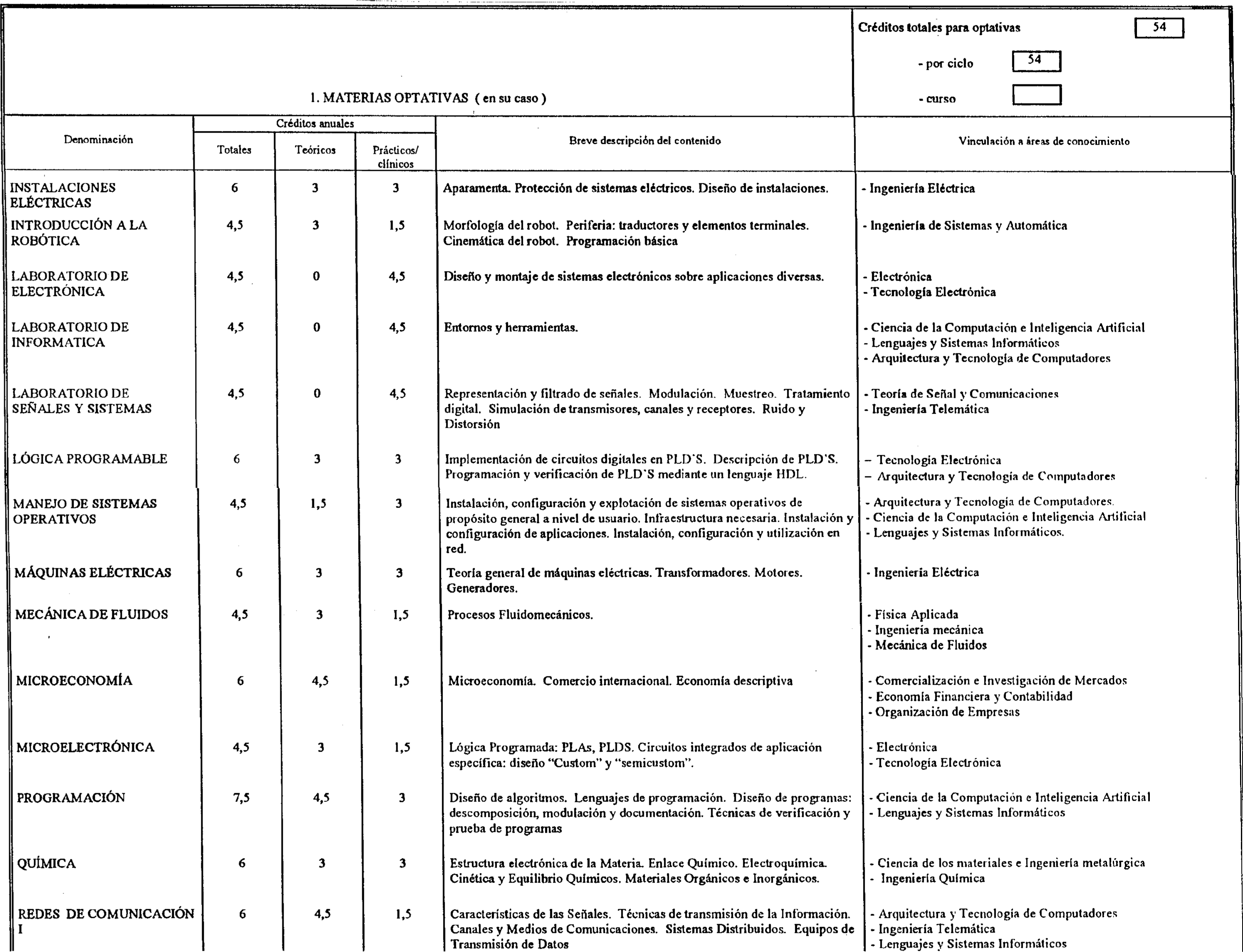 Imagen: /datos/imagenes/disp/1999/179/16457_8347070_image25.png