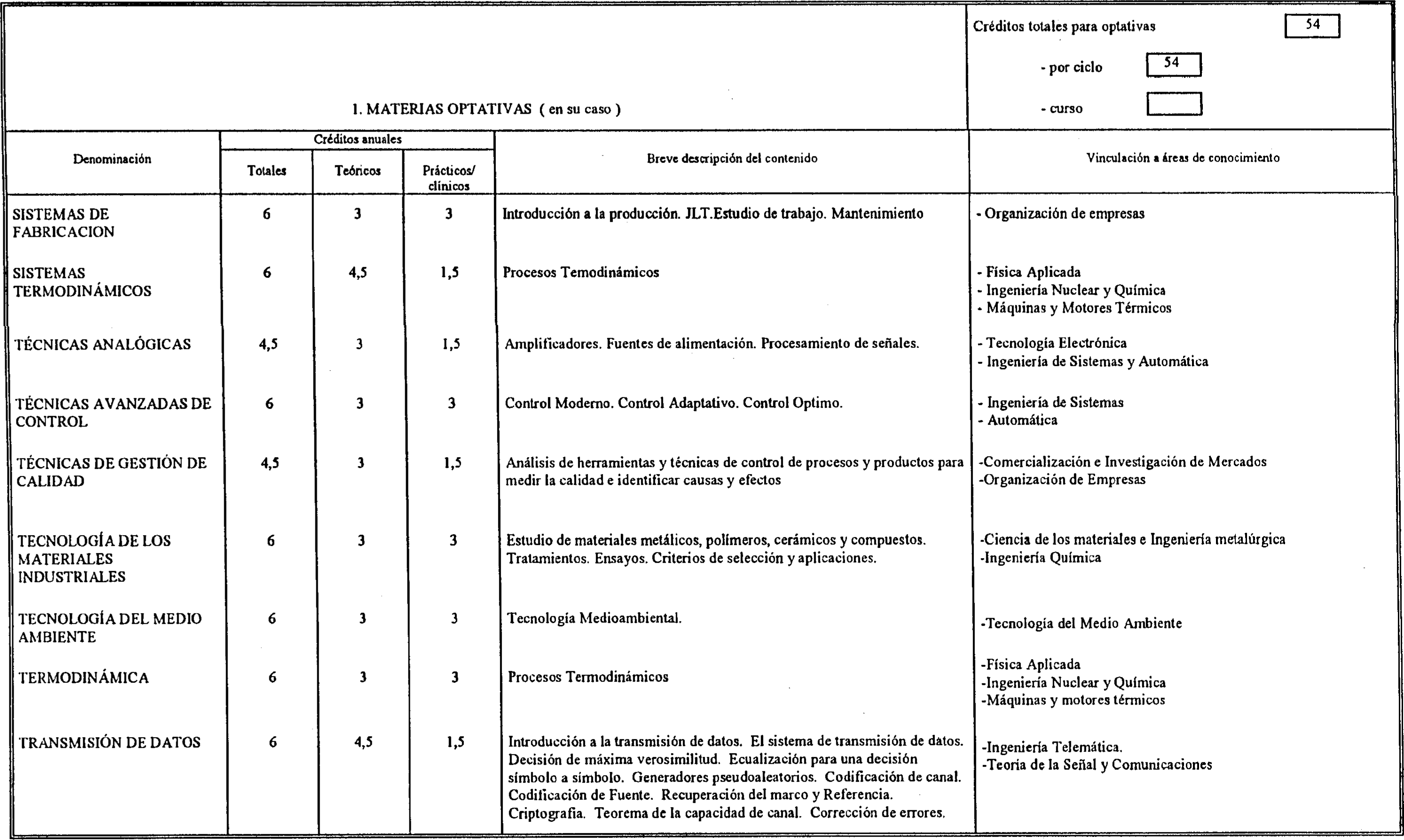 Imagen: /datos/imagenes/disp/1999/179/16457_8347070_image27.png