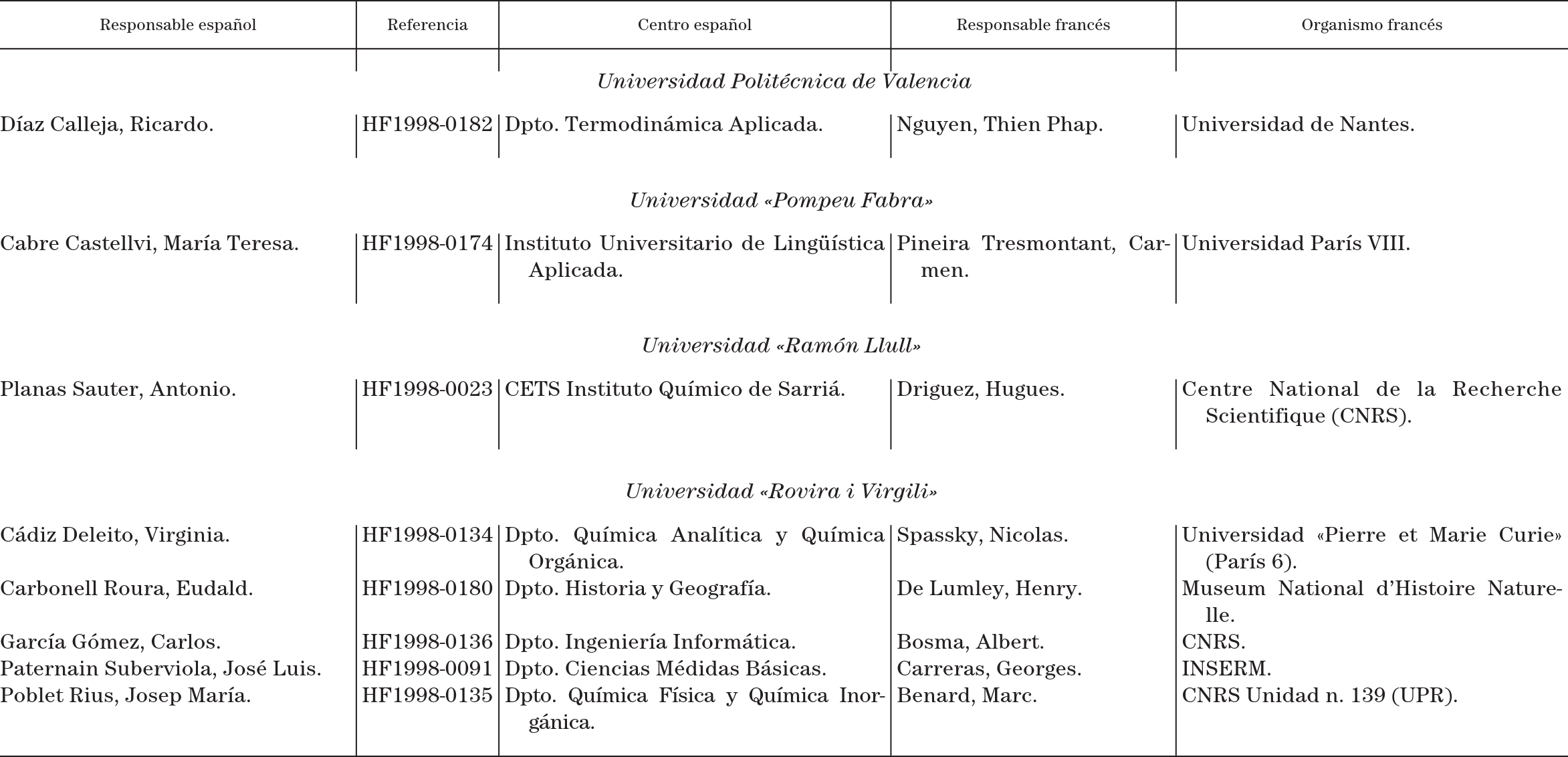 Imagen: /datos/imagenes/disp/1999/18/01451_14035787_image10.png