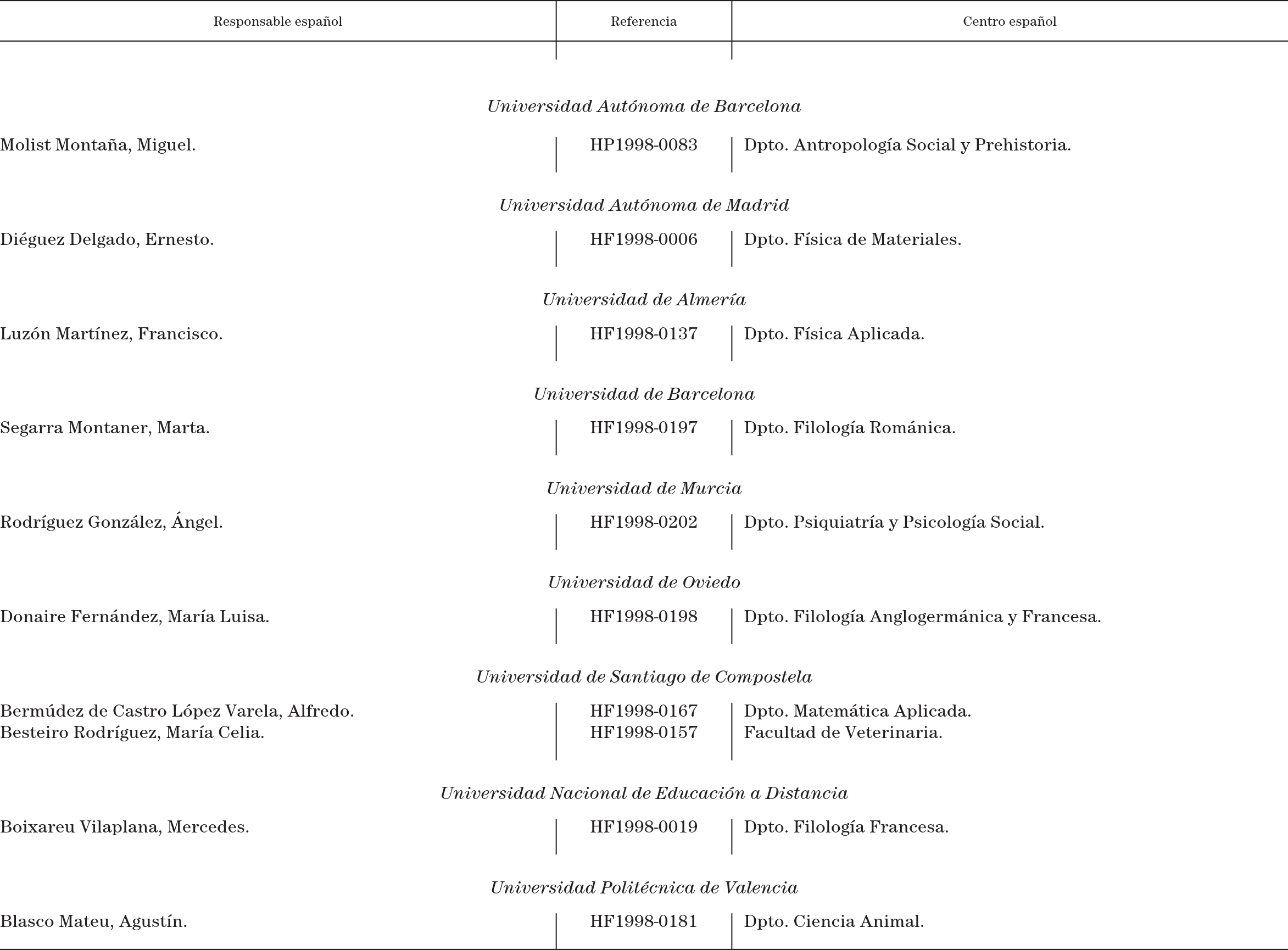 Imagen: /datos/imagenes/disp/1999/18/01451_14035787_image11.png