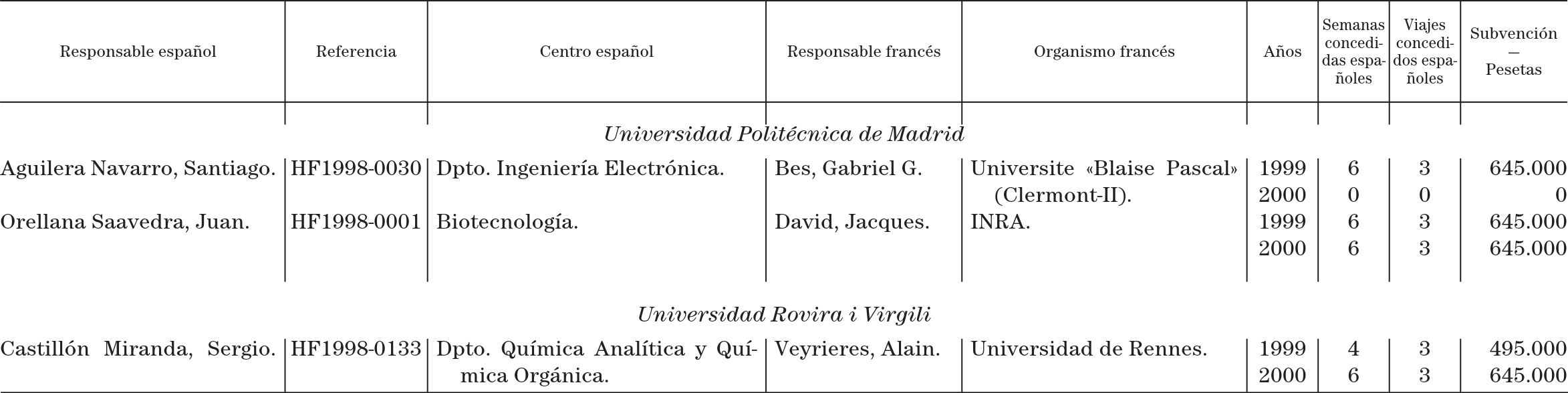 Imagen: /datos/imagenes/disp/1999/18/01451_14035787_image5.png