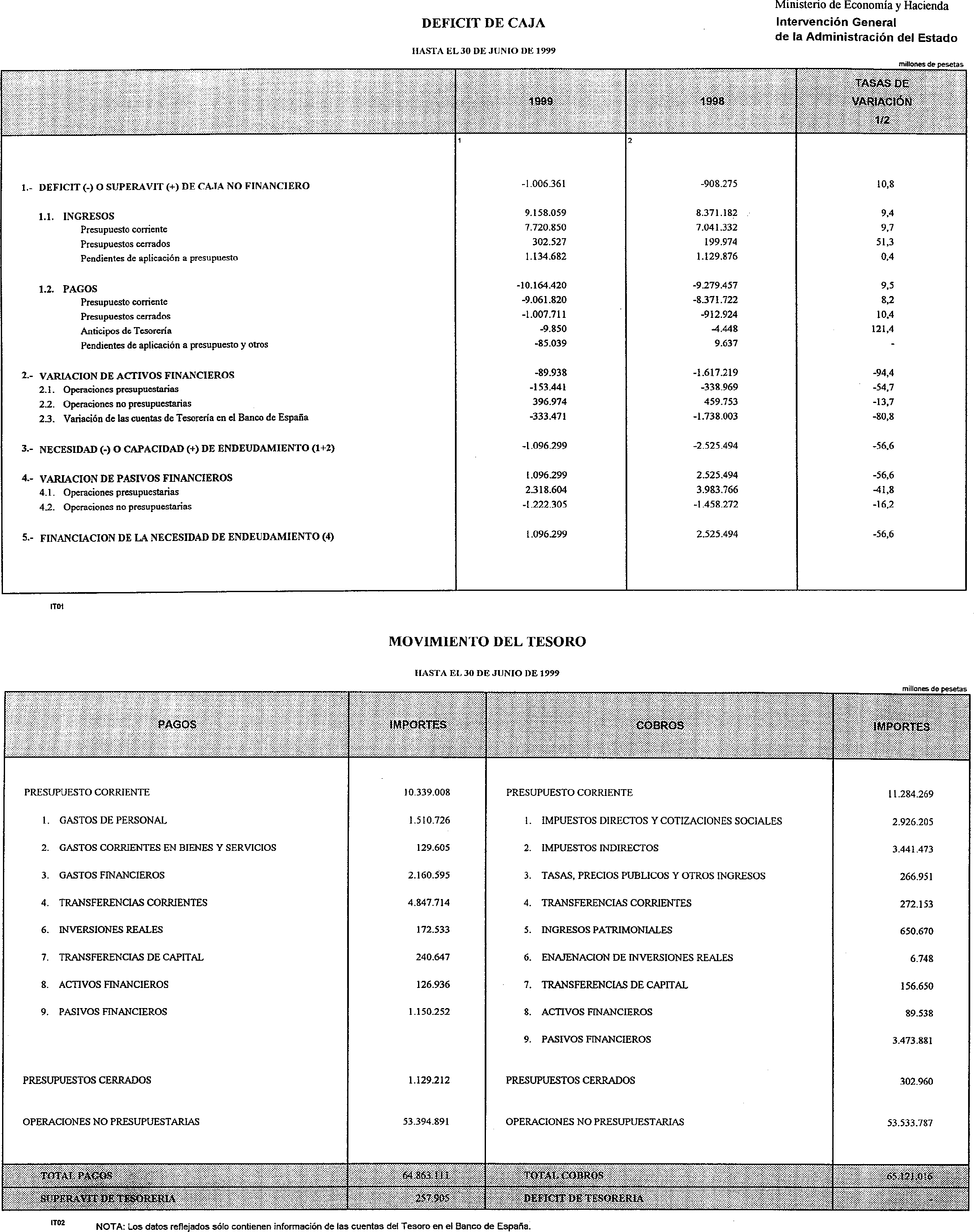 Imagen: /datos/imagenes/disp/1999/187/16986_14734171_image1.png