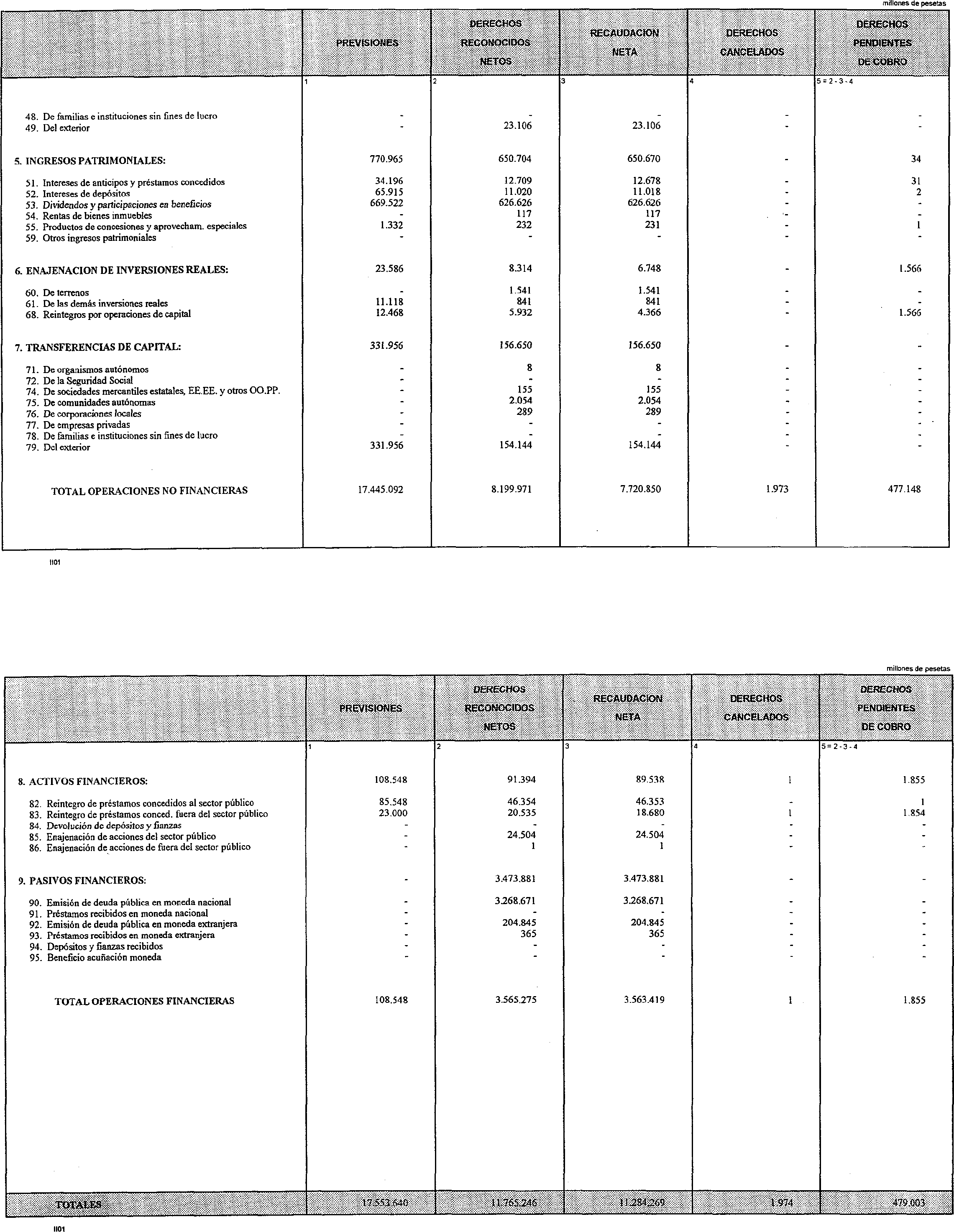 Imagen: /datos/imagenes/disp/1999/187/16986_14734171_image10.png