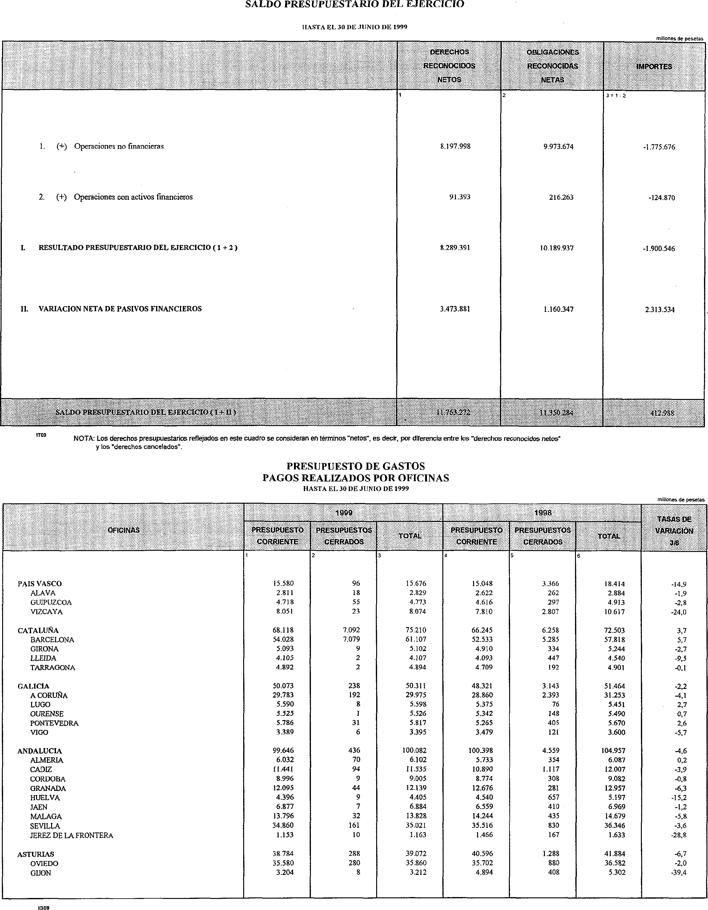 Imagen: /datos/imagenes/disp/1999/187/16986_14734171_image11.png