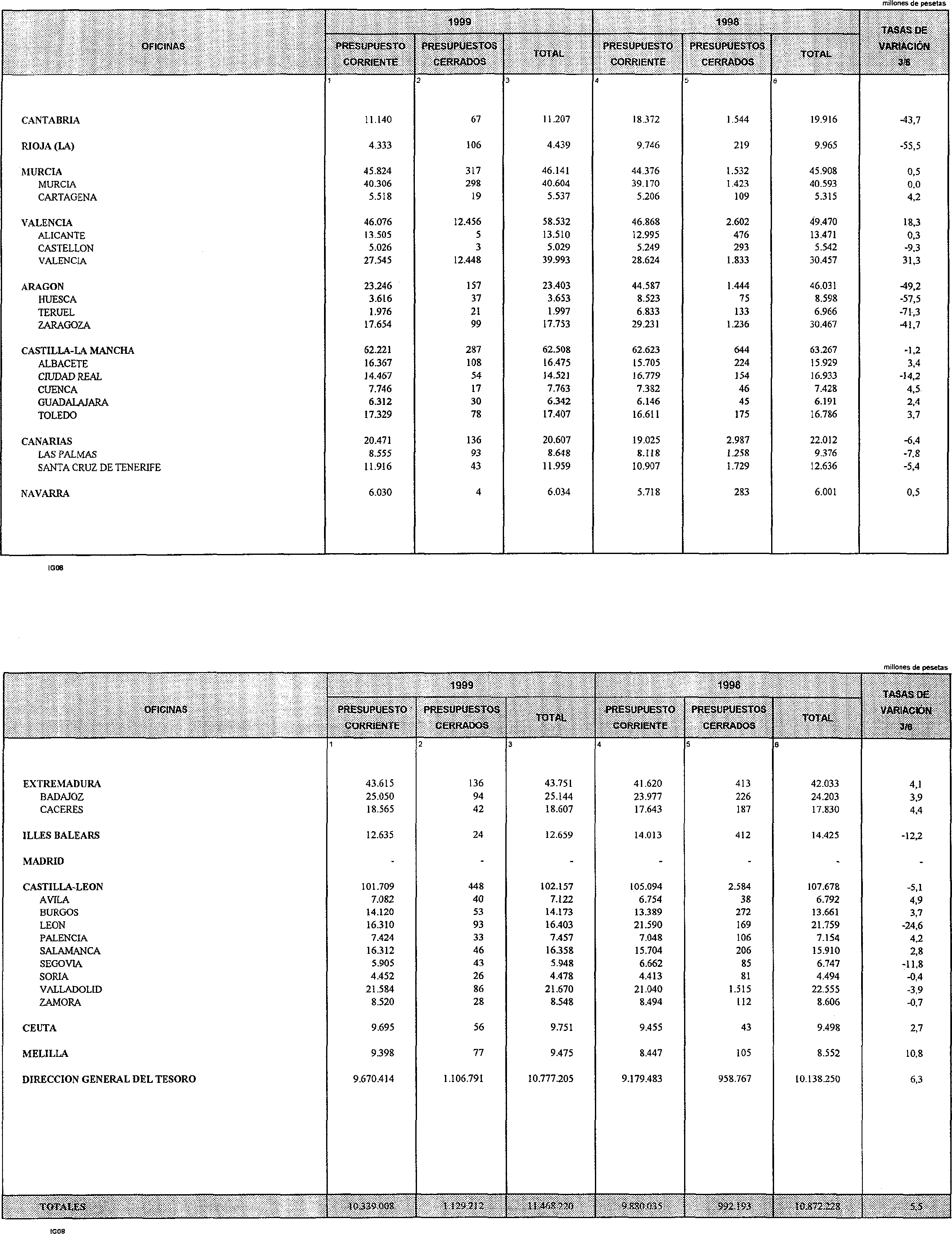 Imagen: /datos/imagenes/disp/1999/187/16986_14734171_image12.png