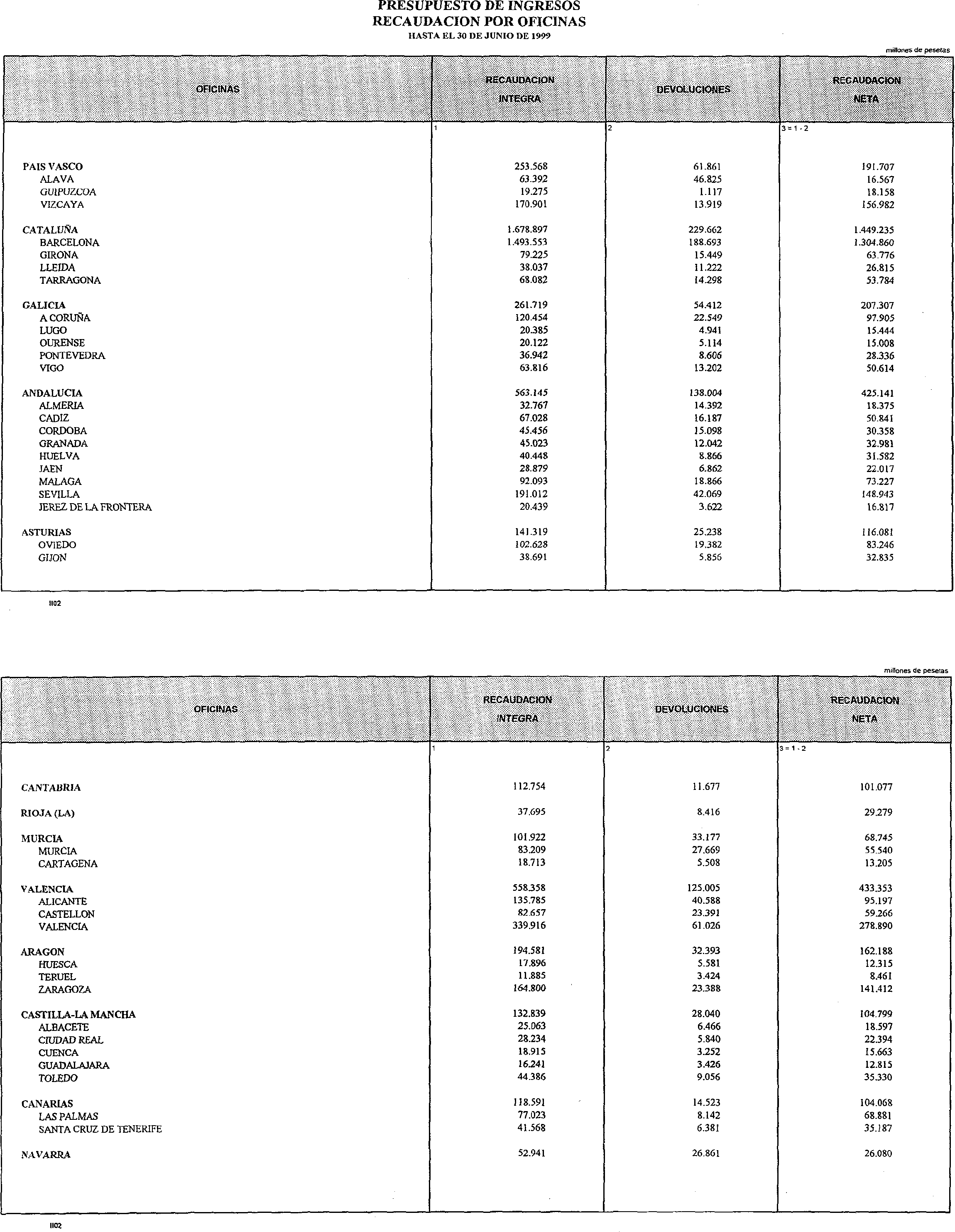 Imagen: /datos/imagenes/disp/1999/187/16986_14734171_image13.png