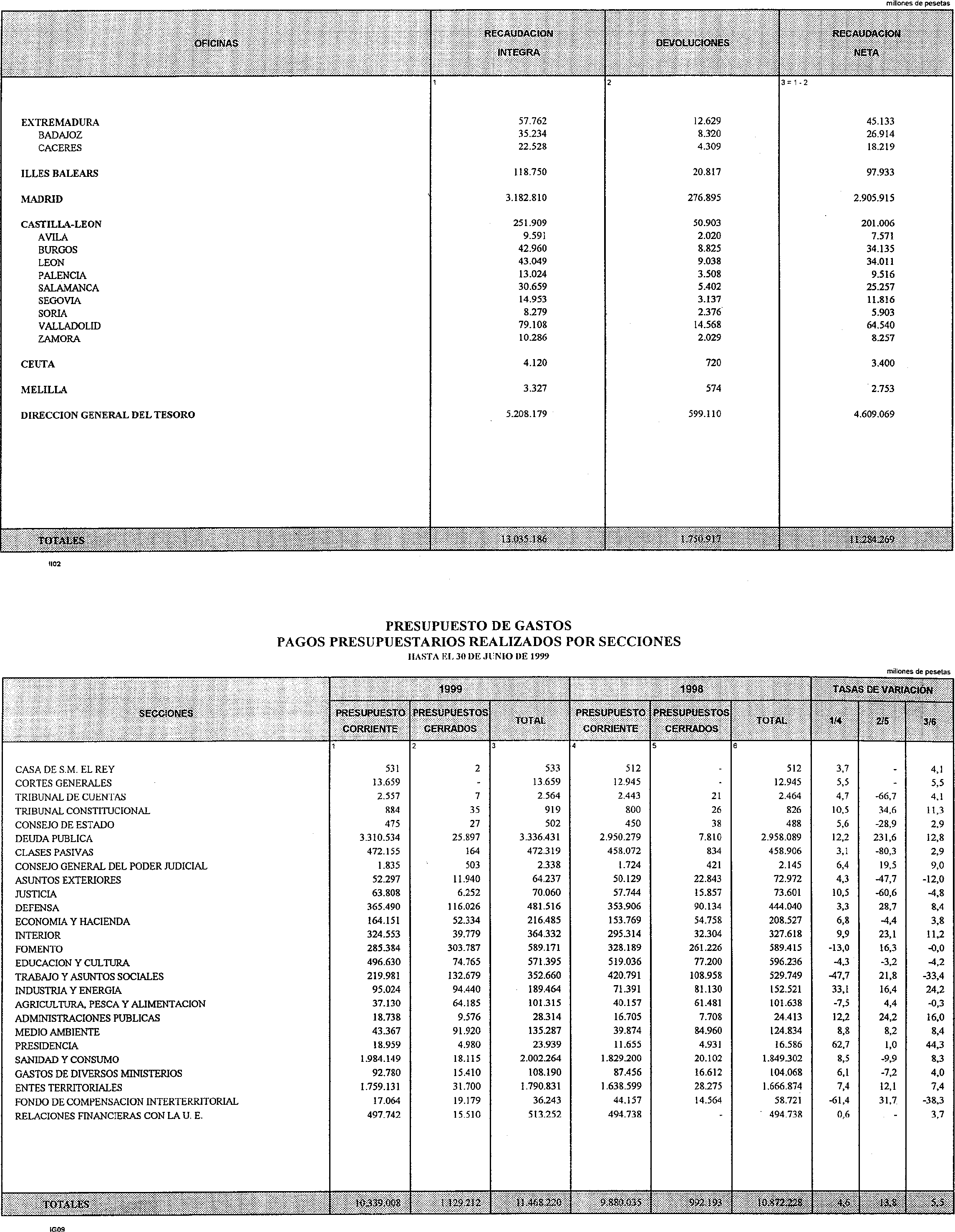 Imagen: /datos/imagenes/disp/1999/187/16986_14734171_image14.png