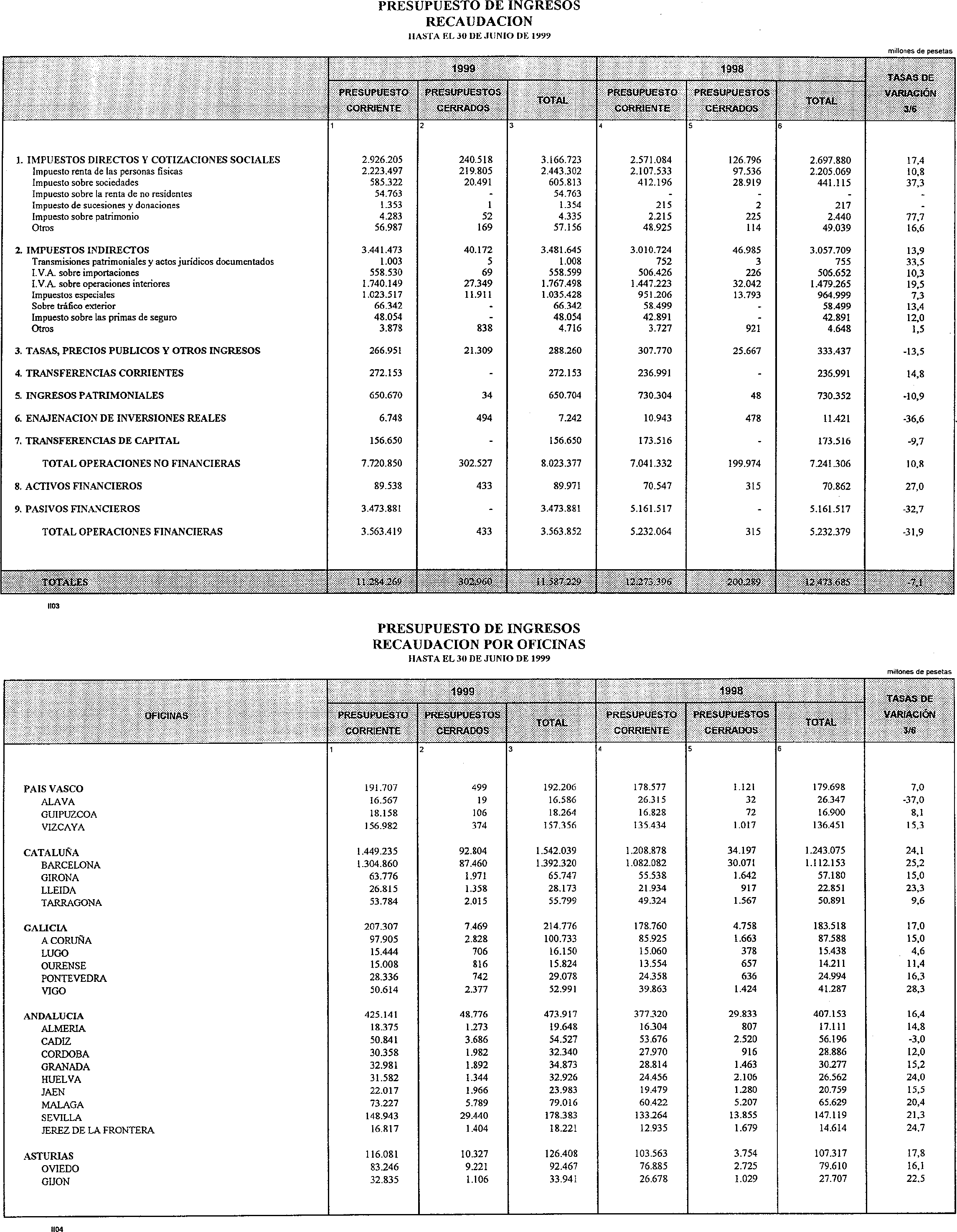 Imagen: /datos/imagenes/disp/1999/187/16986_14734171_image15.png