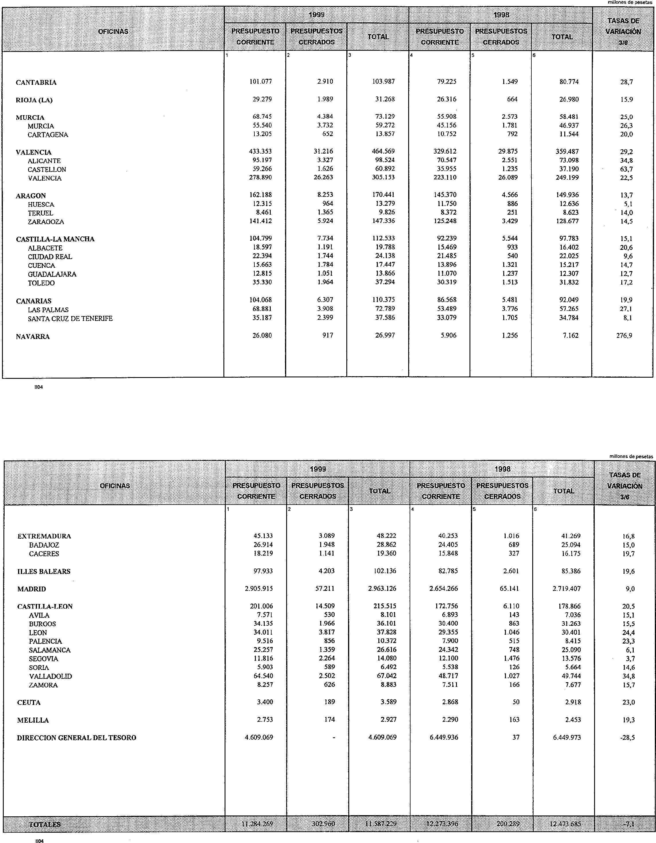 Imagen: /datos/imagenes/disp/1999/187/16986_14734171_image16.png