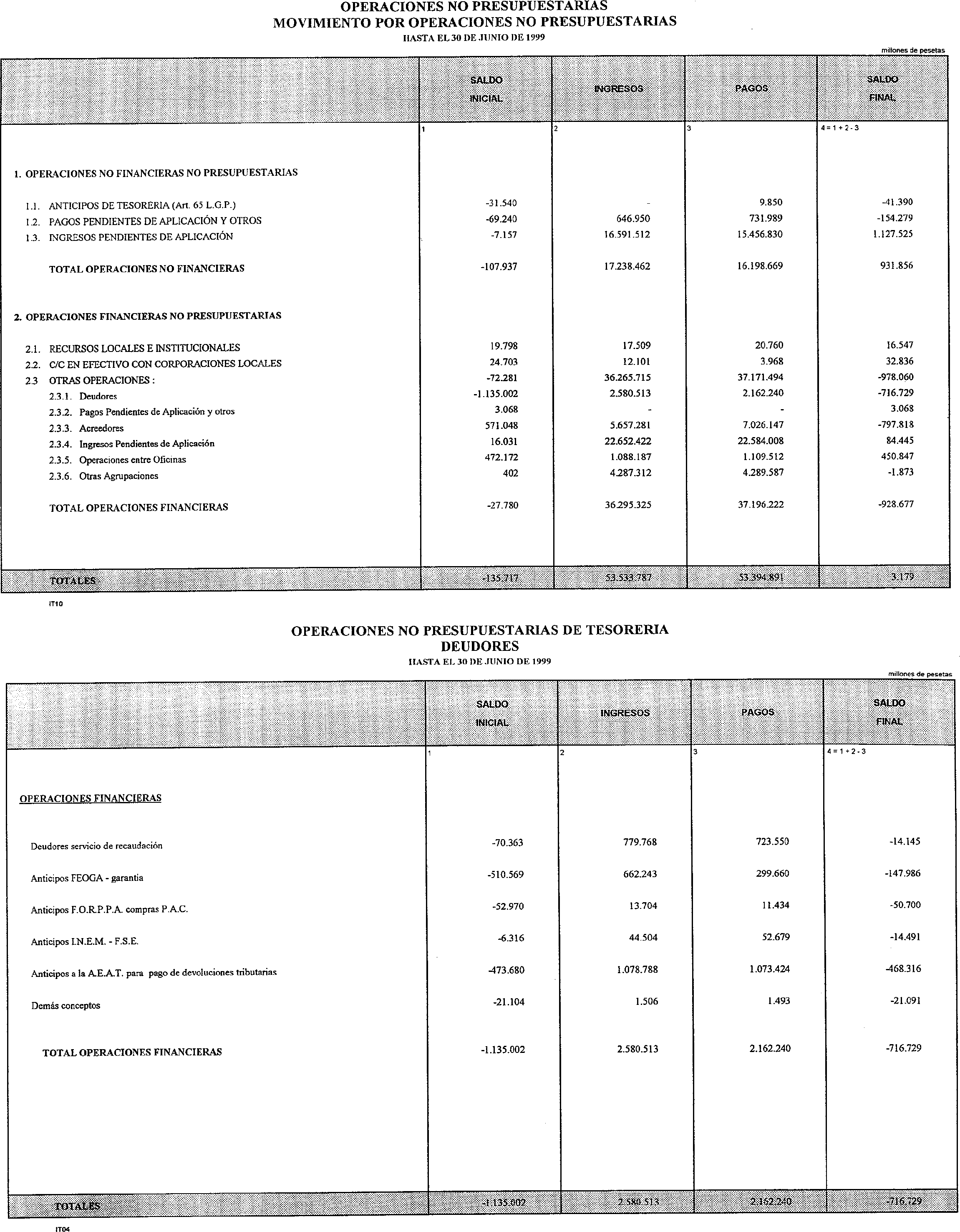 Imagen: /datos/imagenes/disp/1999/187/16986_14734171_image17.png