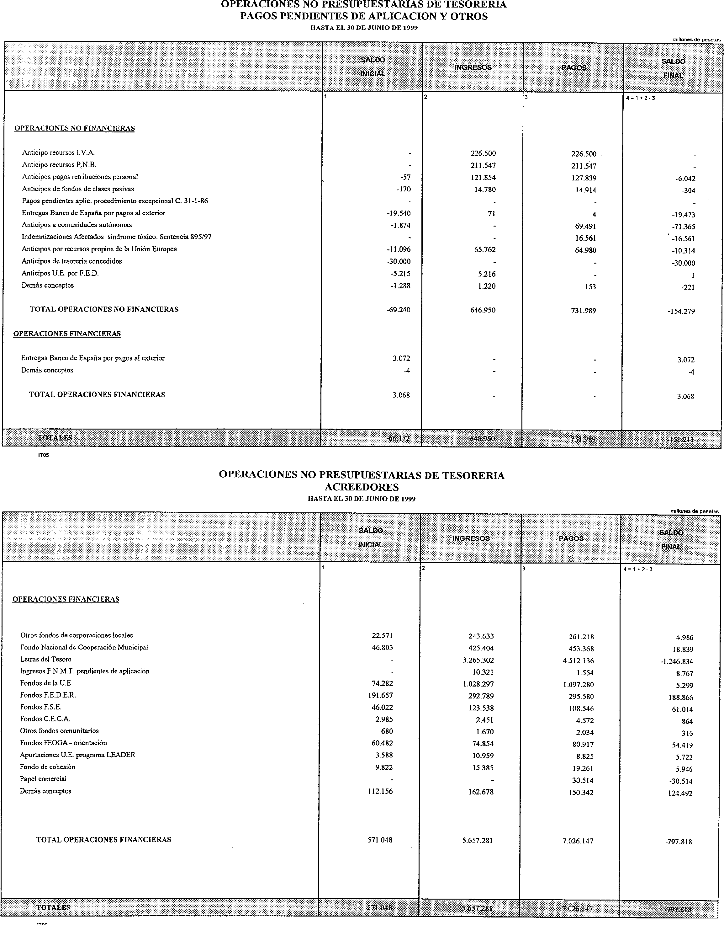 Imagen: /datos/imagenes/disp/1999/187/16986_14734171_image18.png