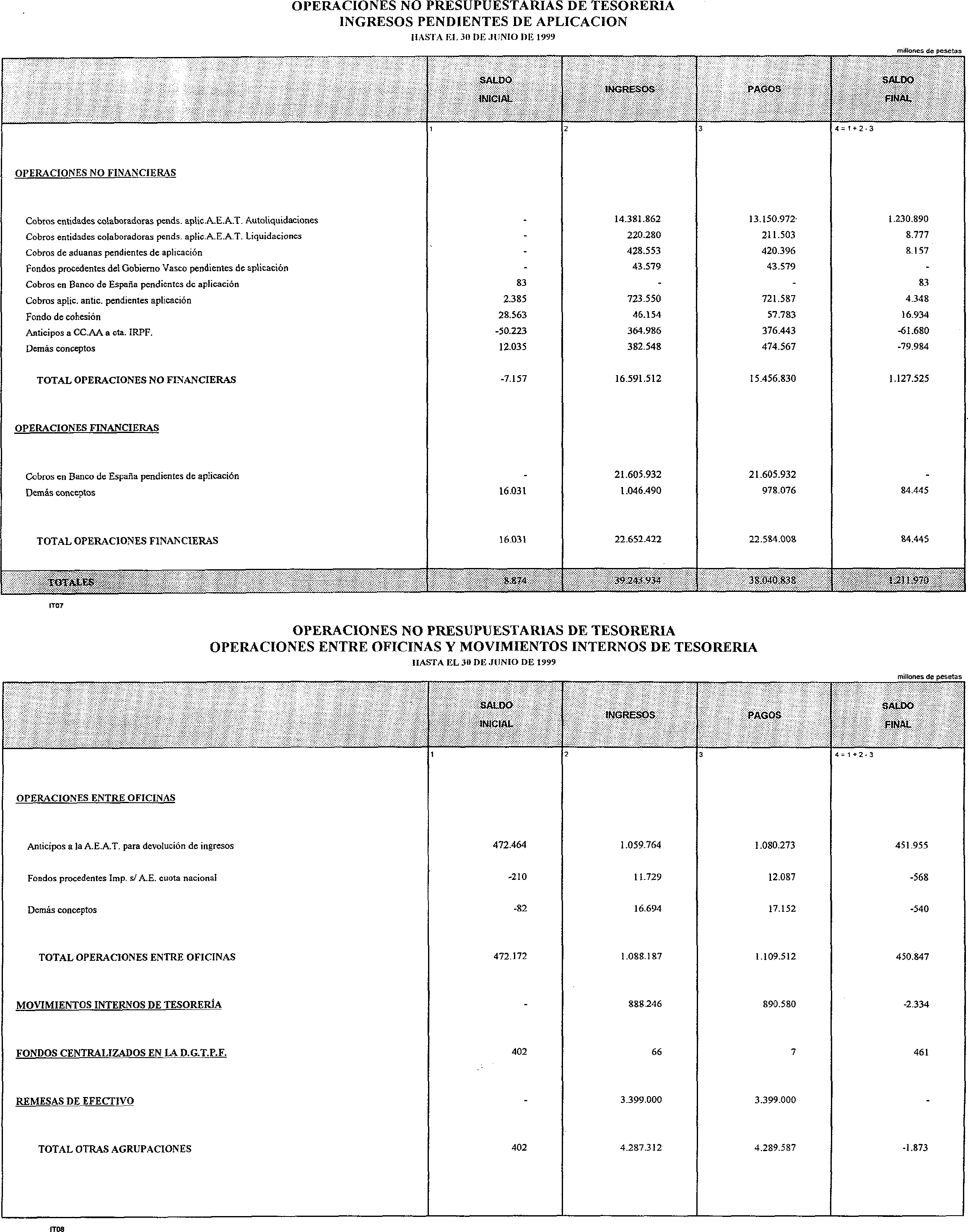 Imagen: /datos/imagenes/disp/1999/187/16986_14734171_image19.png