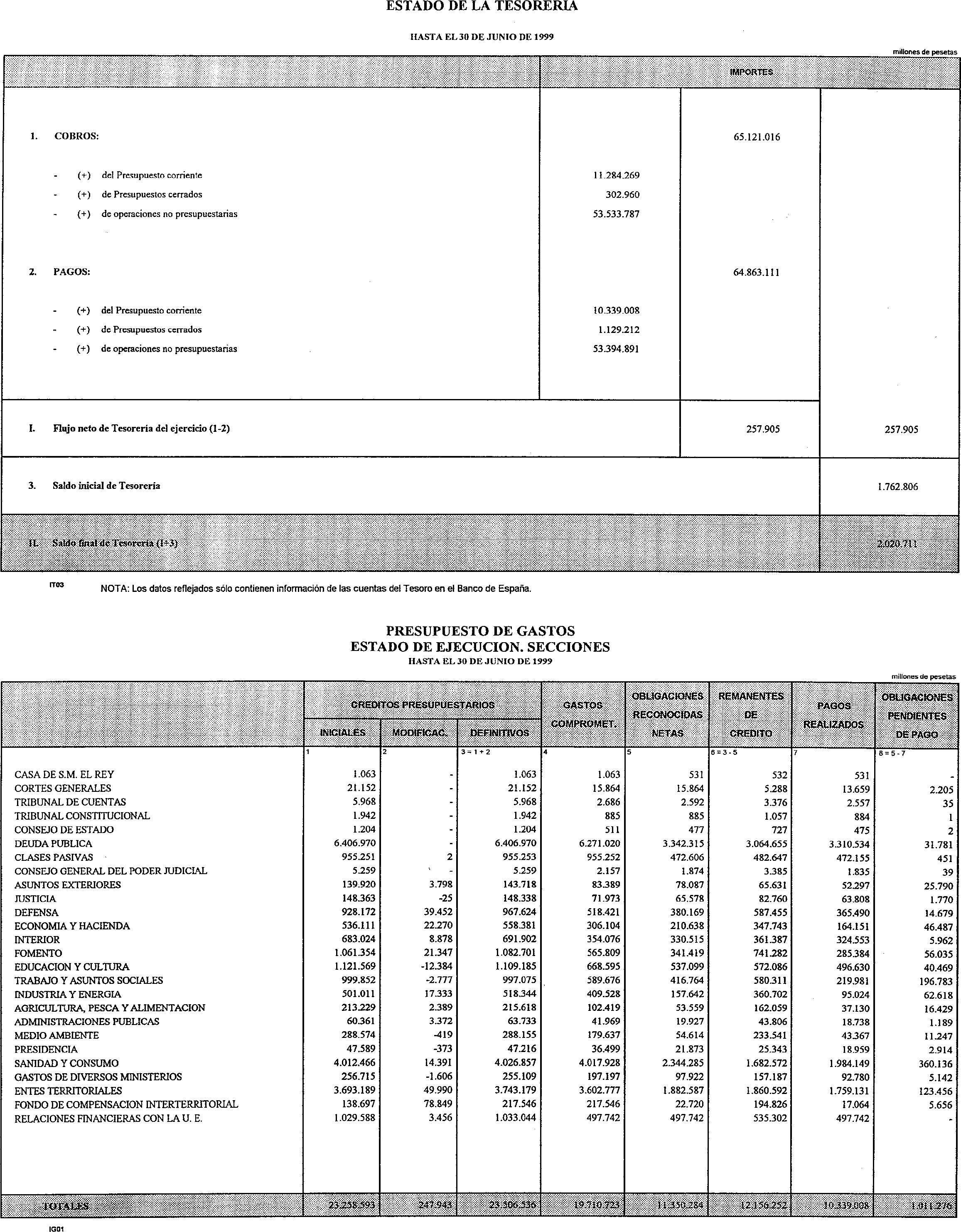 Imagen: /datos/imagenes/disp/1999/187/16986_14734171_image2.png