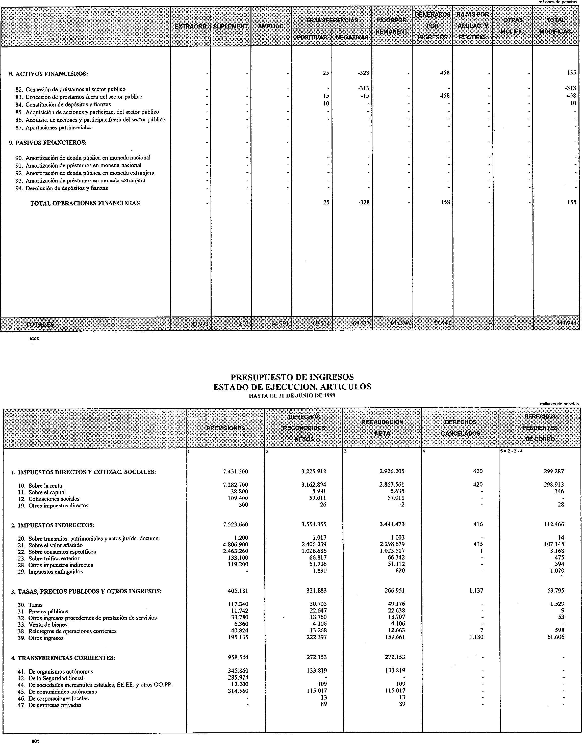 Imagen: /datos/imagenes/disp/1999/187/16986_14734171_image9.png