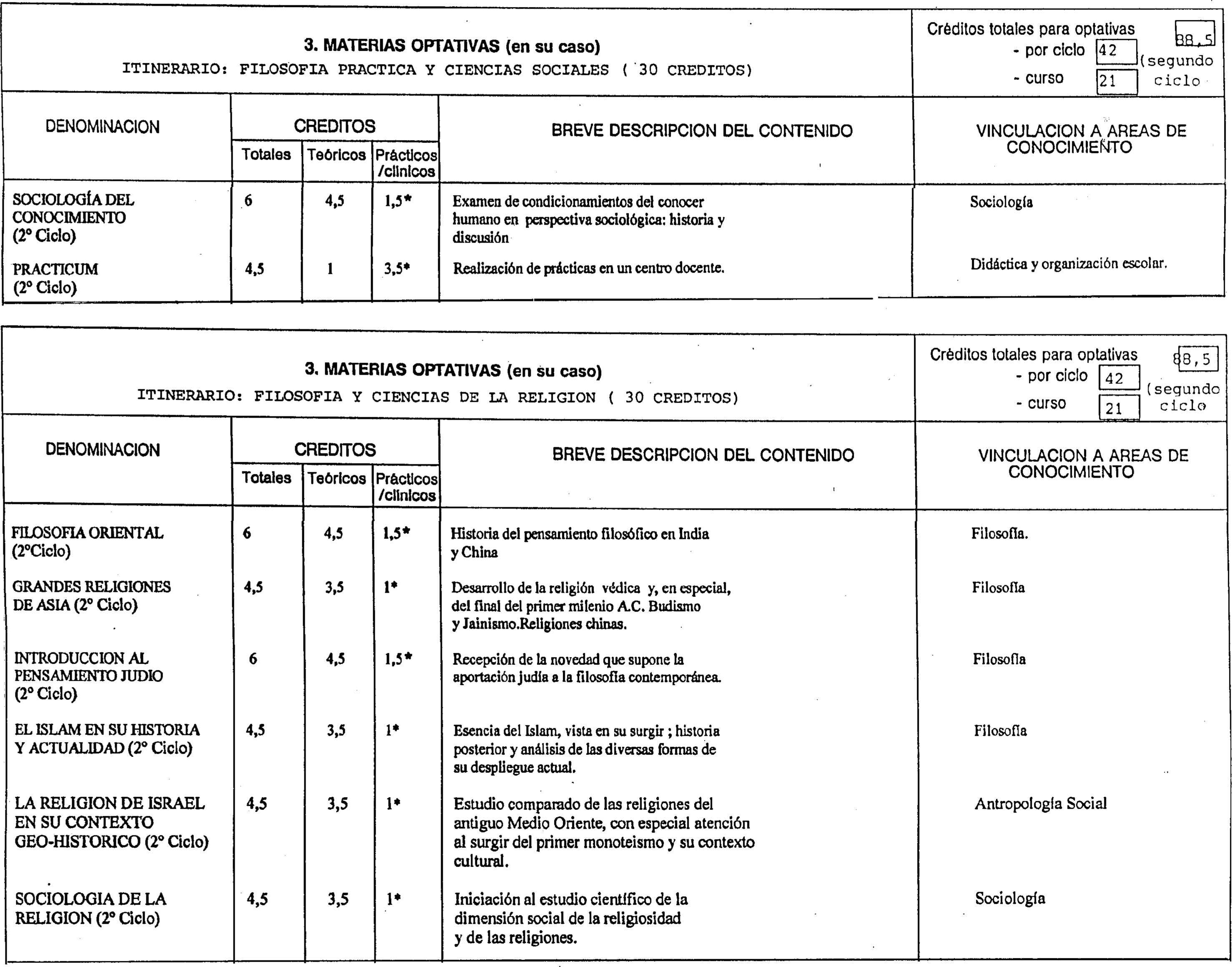 Imagen: /datos/imagenes/disp/1999/197/17667_8348761_image11.png