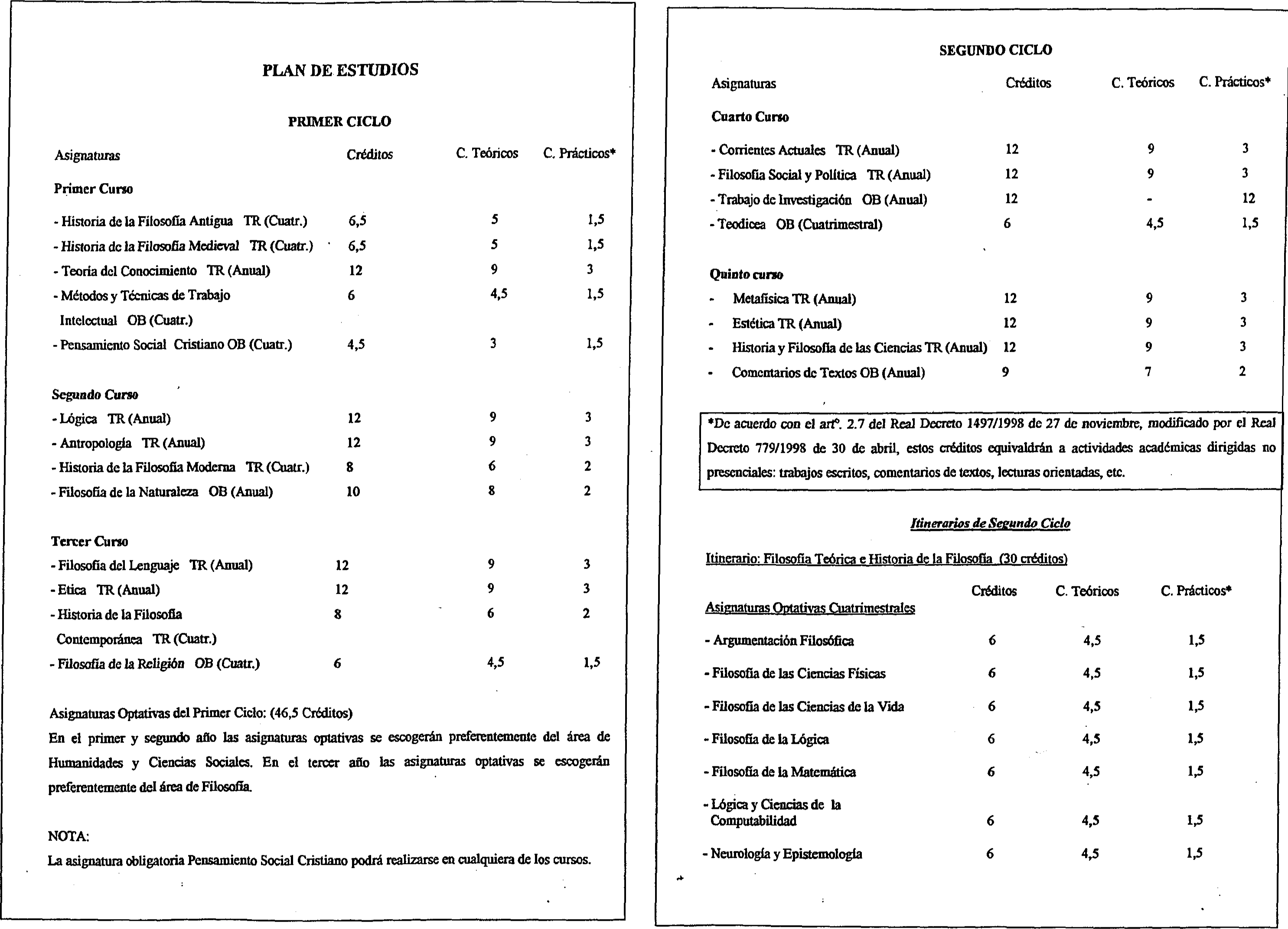 Imagen: /datos/imagenes/disp/1999/197/17667_8348761_image14.png