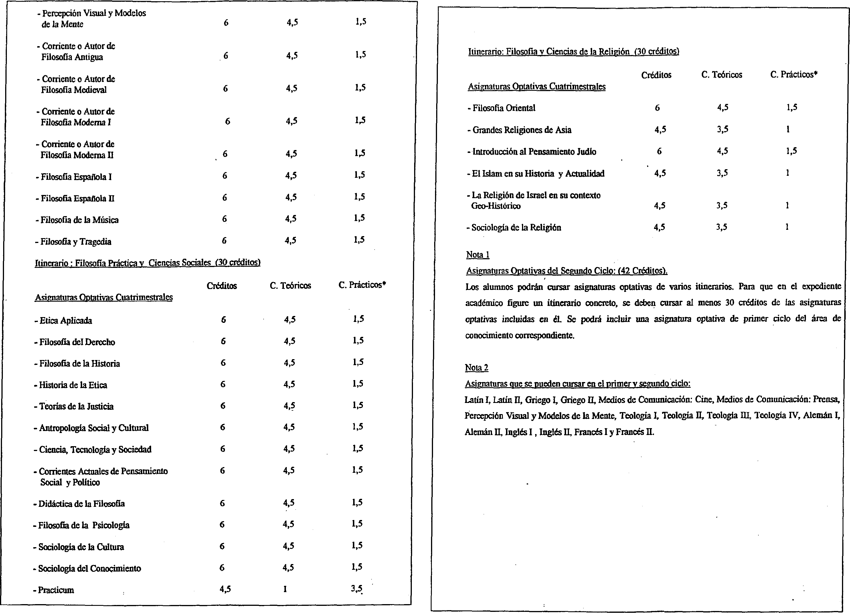 Imagen: /datos/imagenes/disp/1999/197/17667_8348761_image15.png