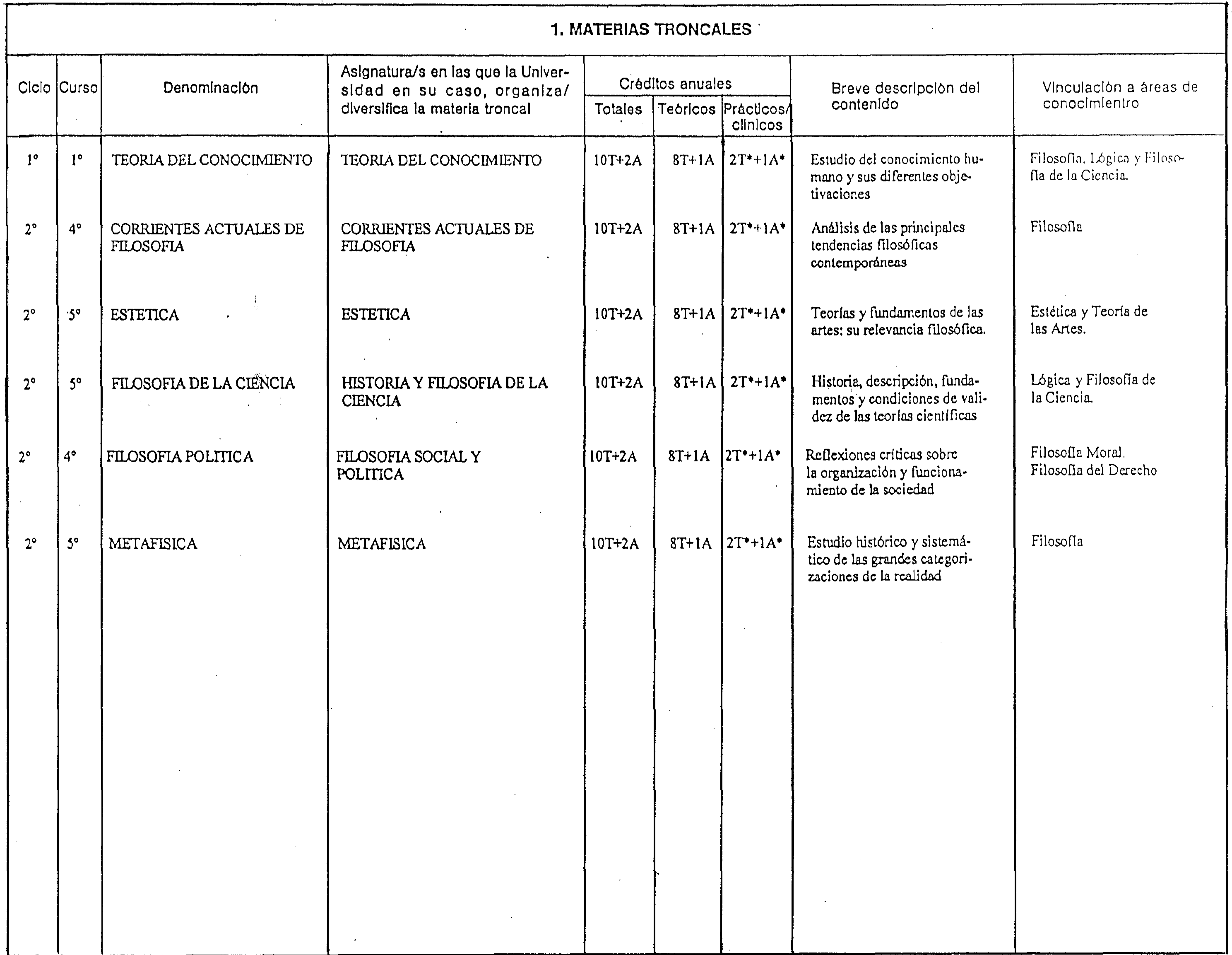 Imagen: /datos/imagenes/disp/1999/197/17667_8348761_image2.png