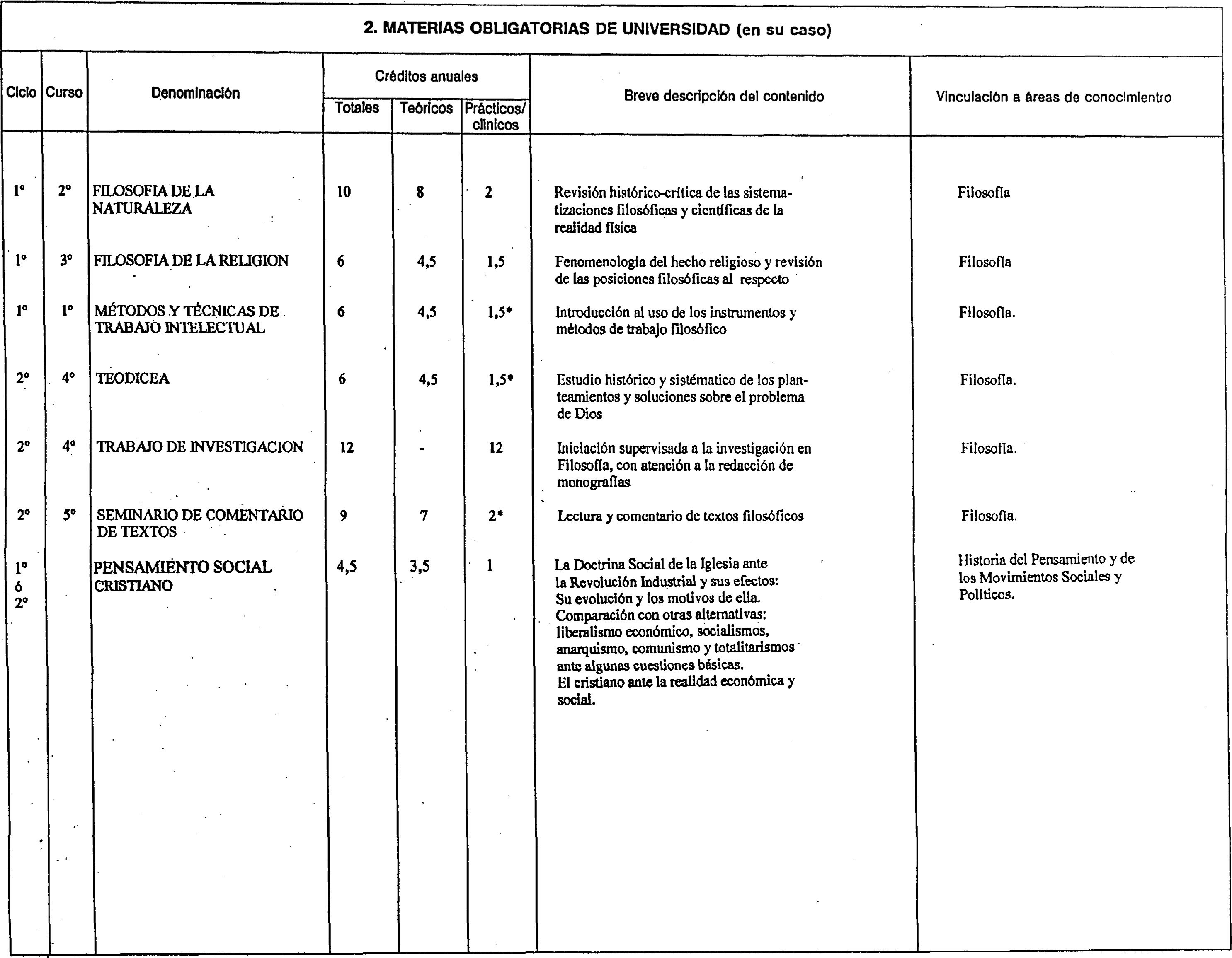 Imagen: /datos/imagenes/disp/1999/197/17667_8348761_image3.png