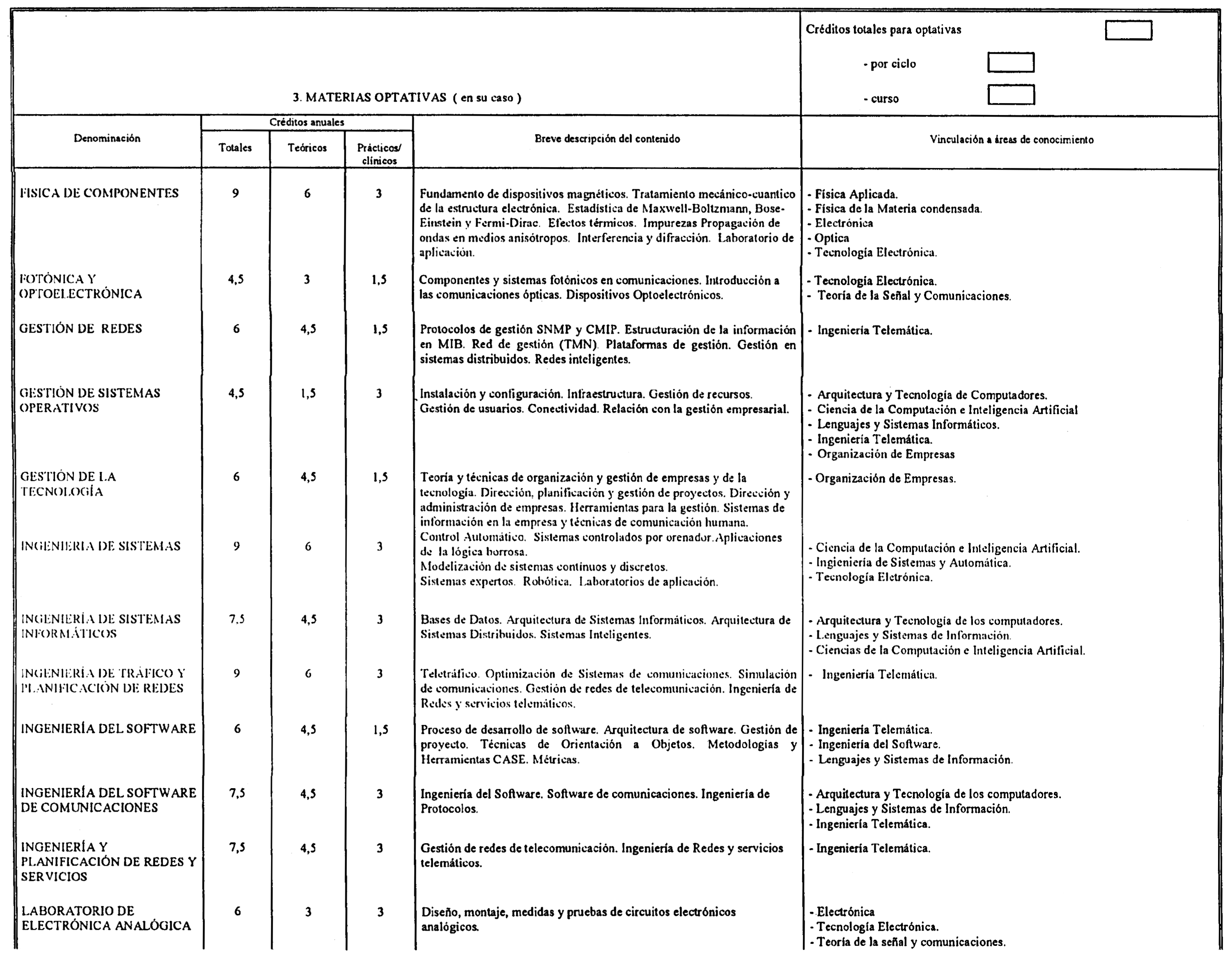 Imagen: /datos/imagenes/disp/1999/197/17689_8348656_image5.png