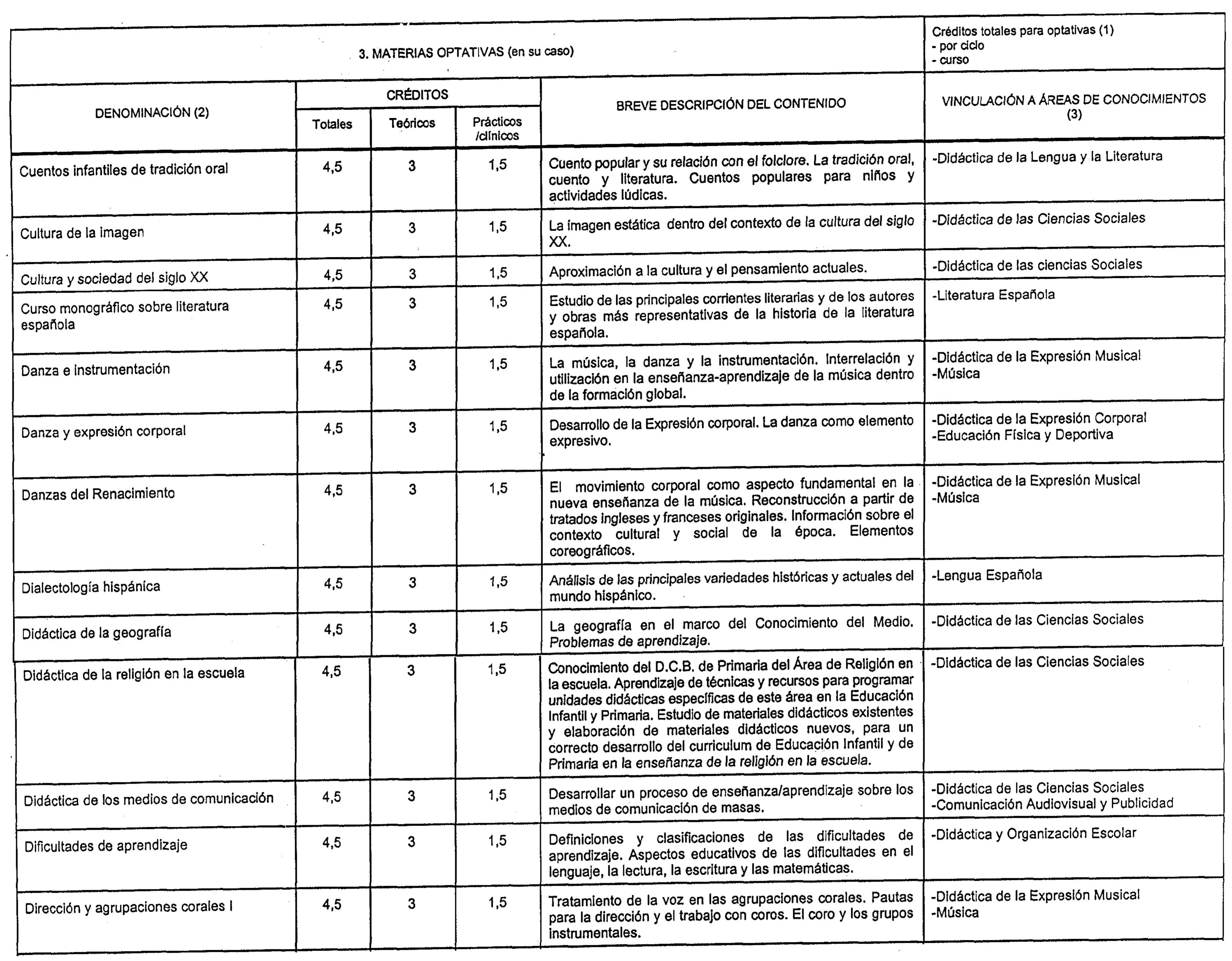 Imagen: /datos/imagenes/disp/1999/197/17724_8348959_image2.png