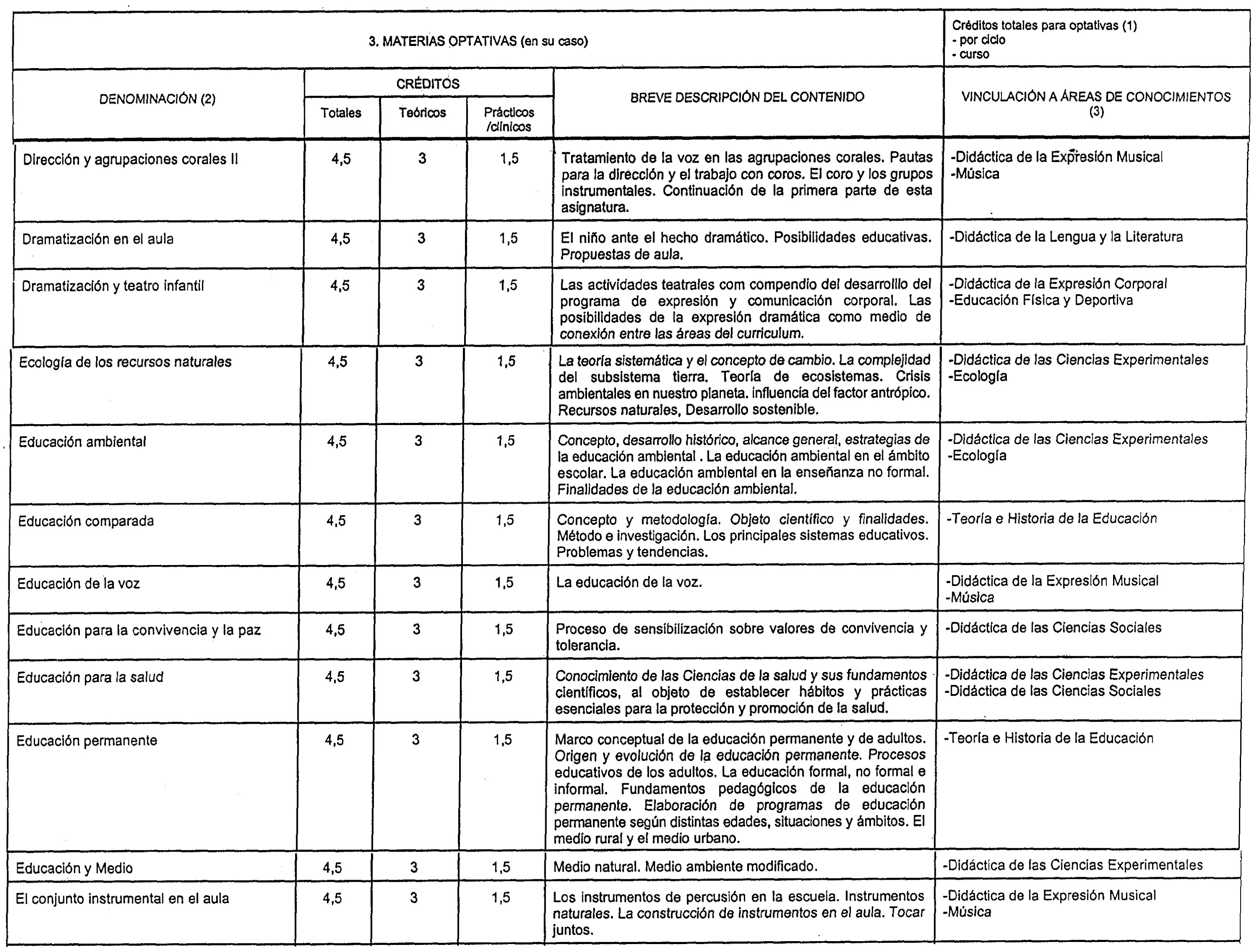 Imagen: /datos/imagenes/disp/1999/197/17724_8348959_image3.png