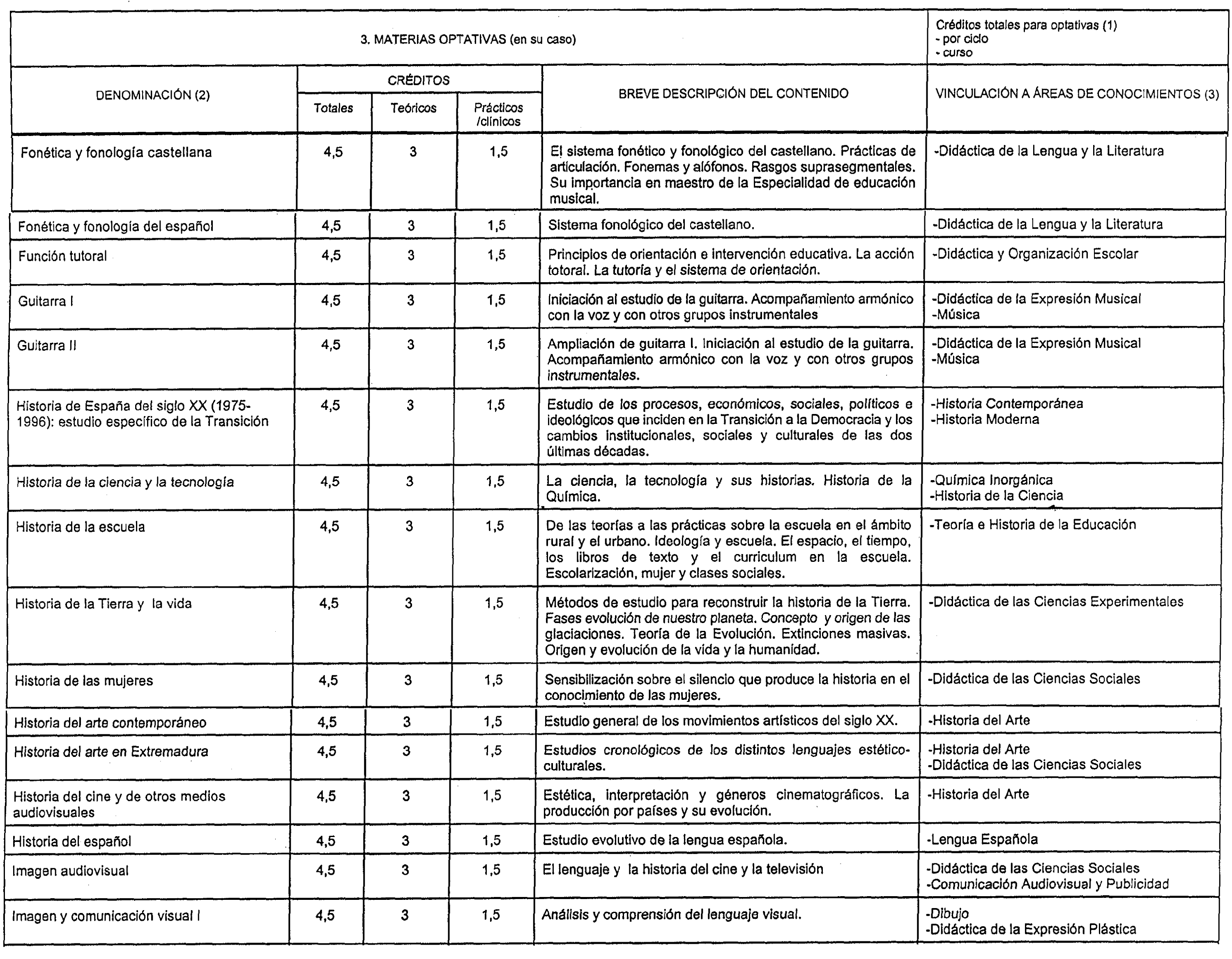 Imagen: /datos/imagenes/disp/1999/197/17724_8348959_image5.png