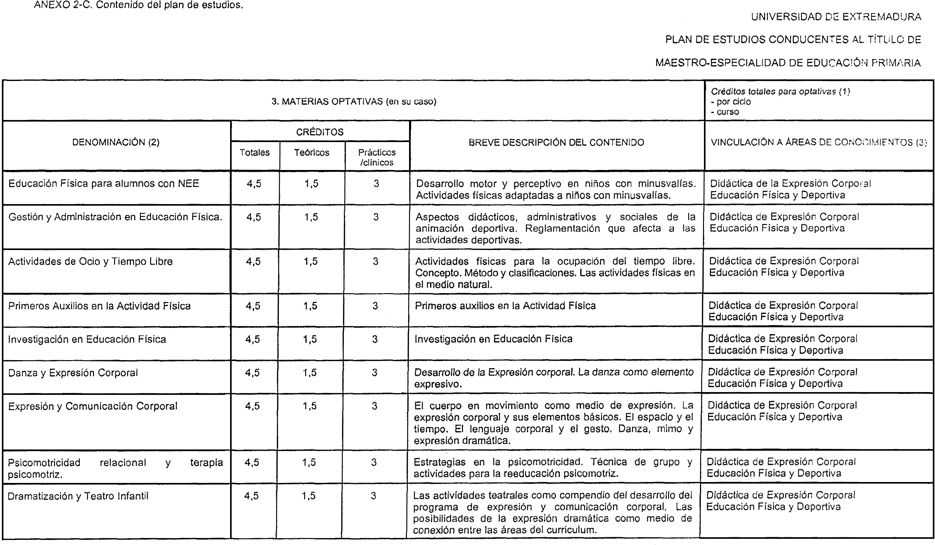 Imagen: /datos/imagenes/disp/1999/197/17727_8349769_image1.png