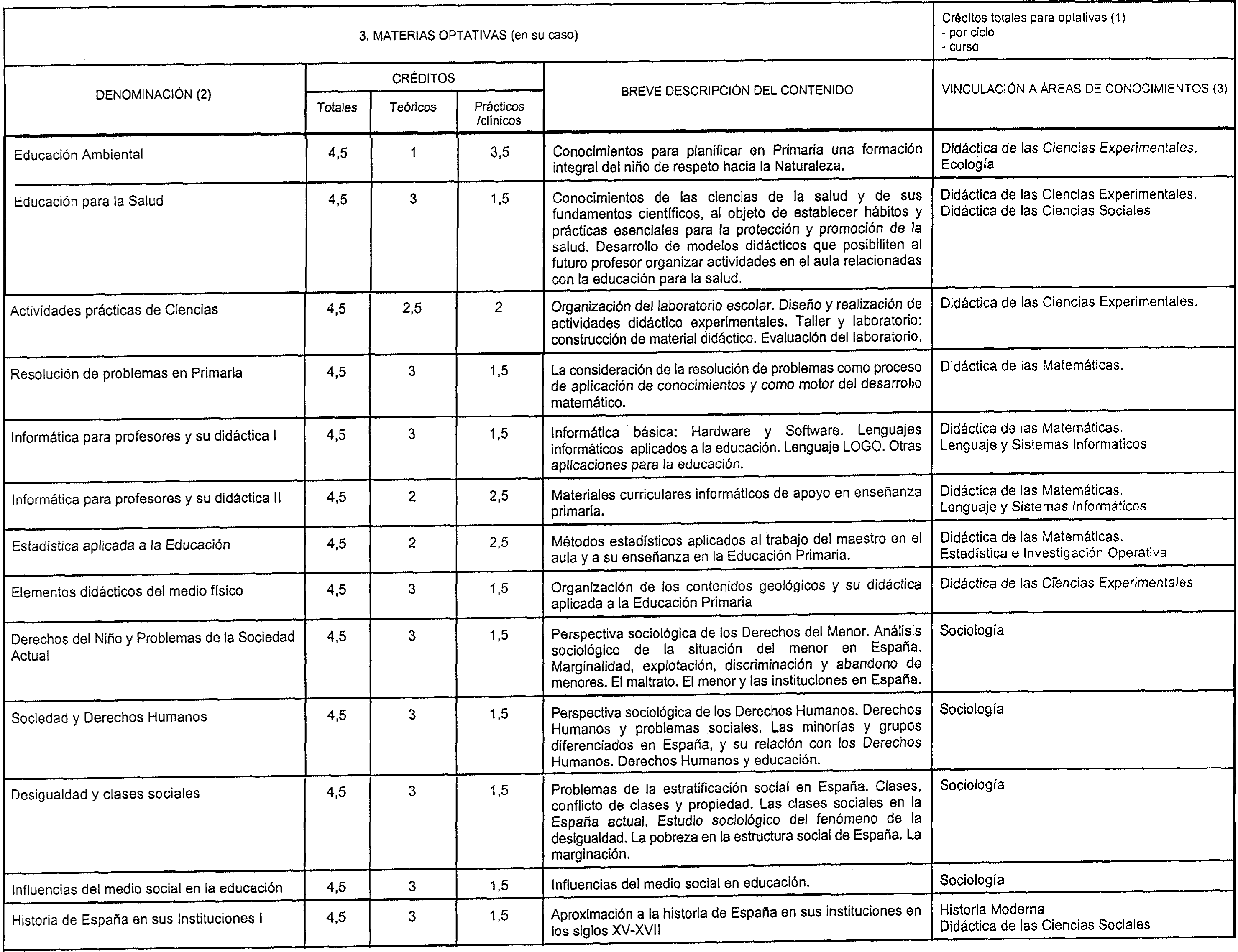 Imagen: /datos/imagenes/disp/1999/197/17727_8349769_image3.png