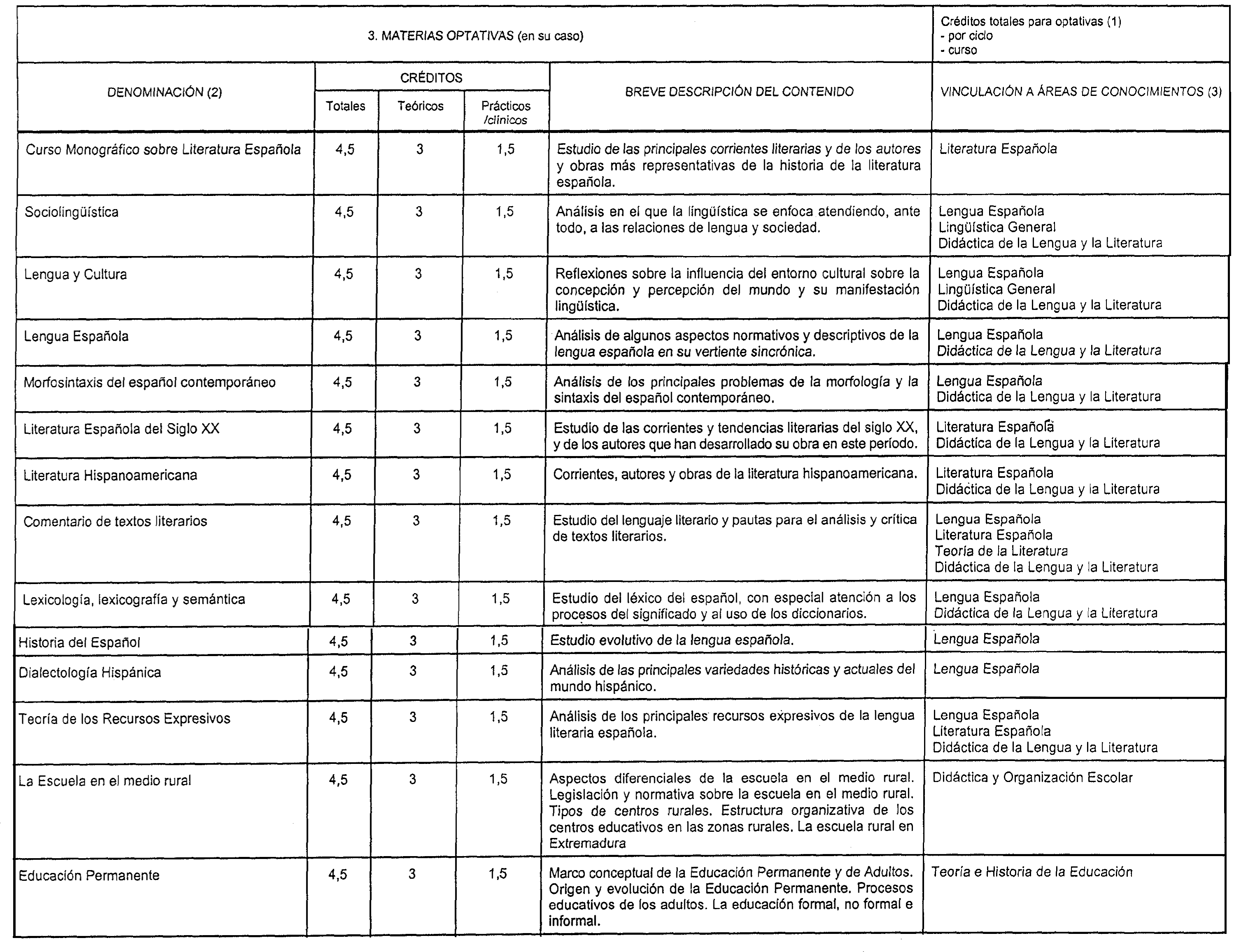 Imagen: /datos/imagenes/disp/1999/197/17727_8349769_image5.png