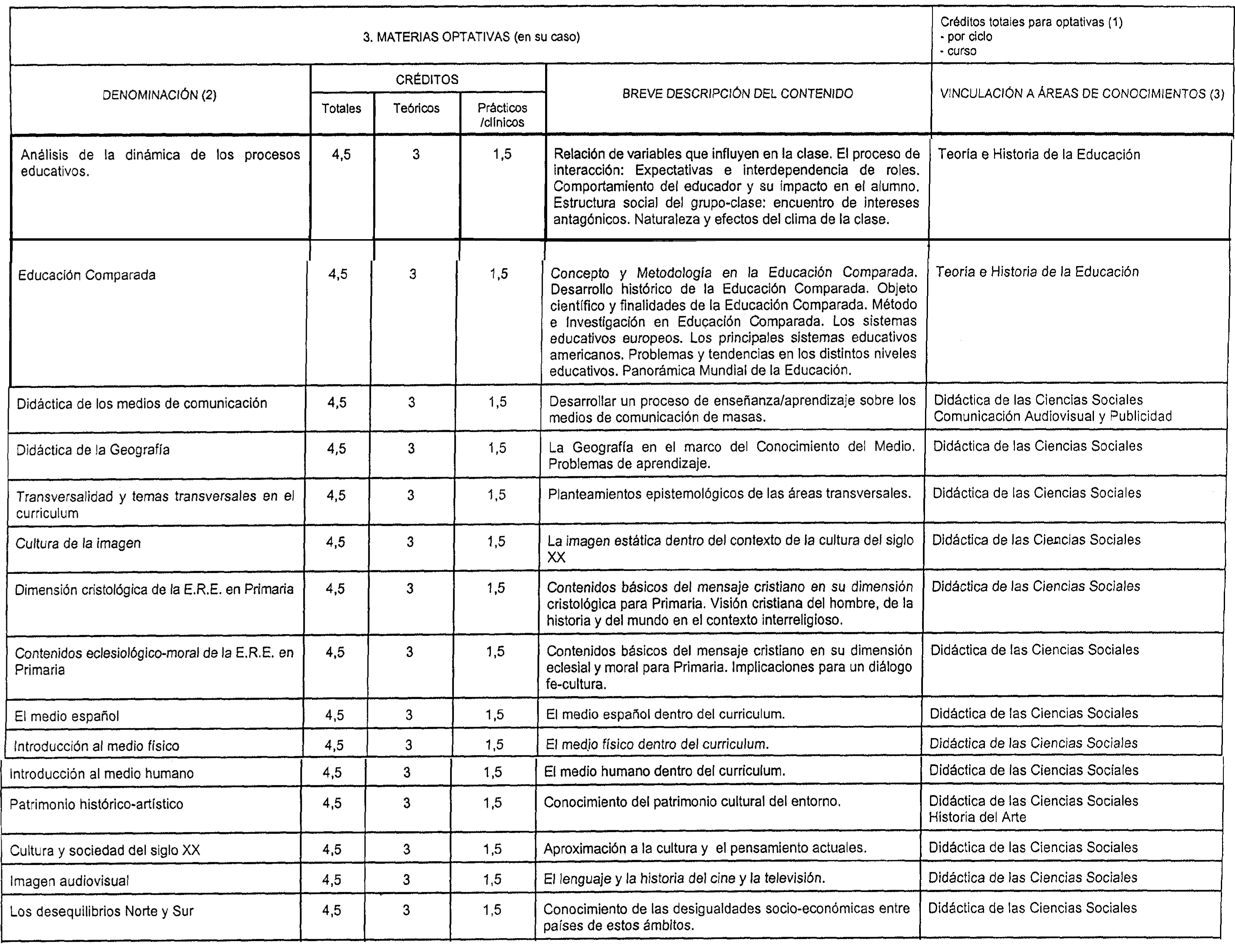 Imagen: /datos/imagenes/disp/1999/197/17727_8349769_image6.png